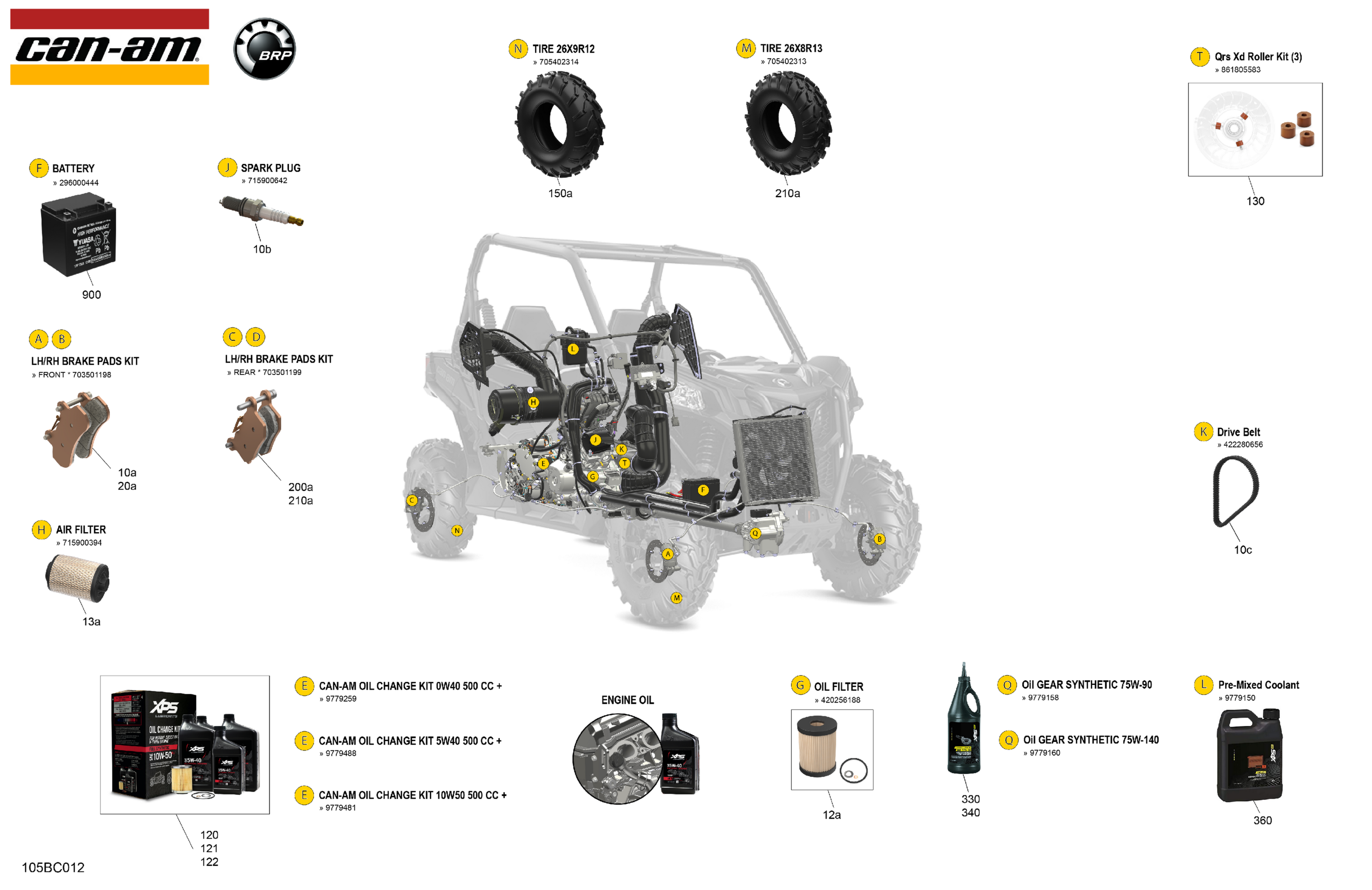Service - Maintenance Parts & Fluids