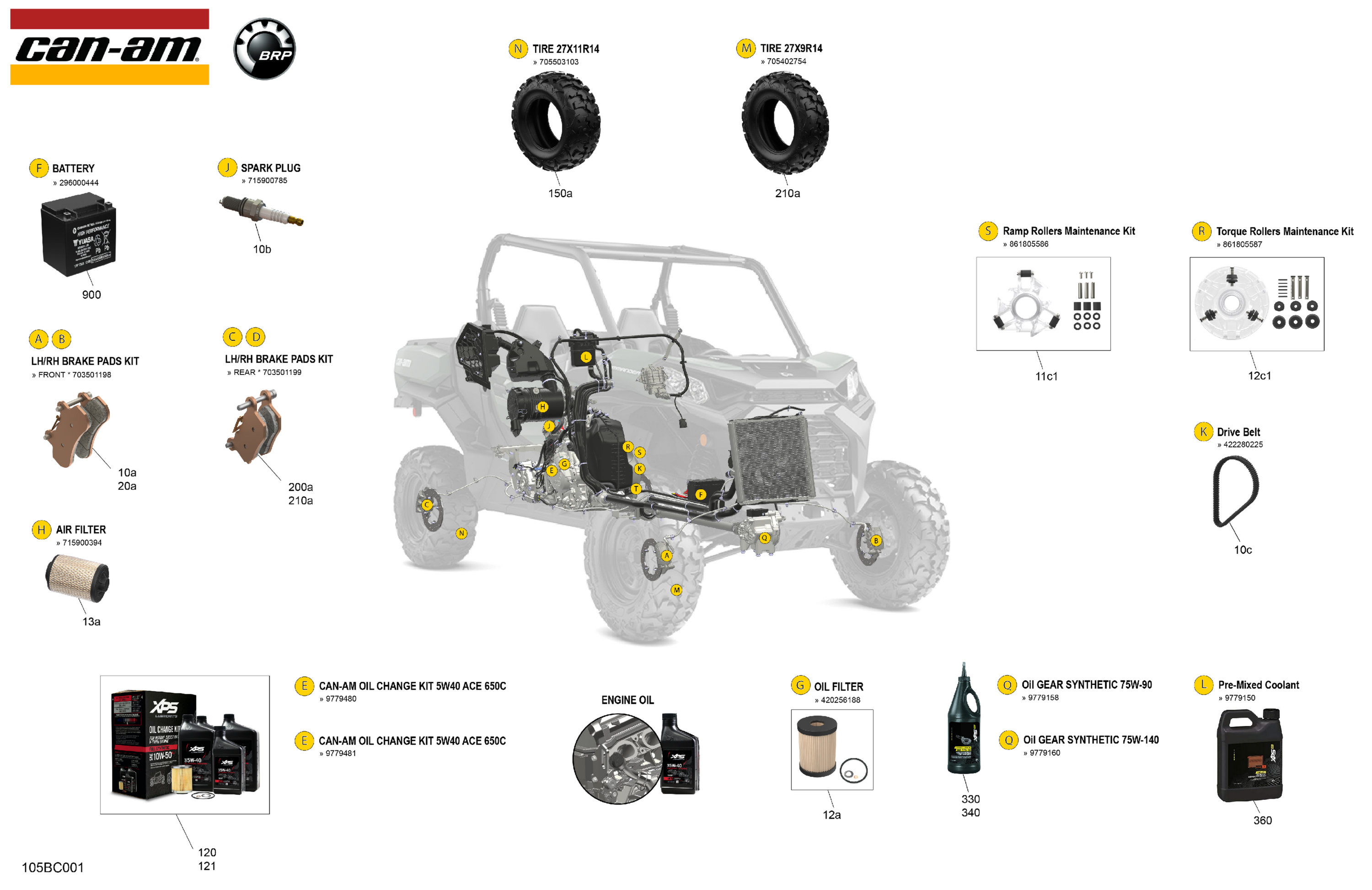 Service - Maintenance Parts & Fluids
