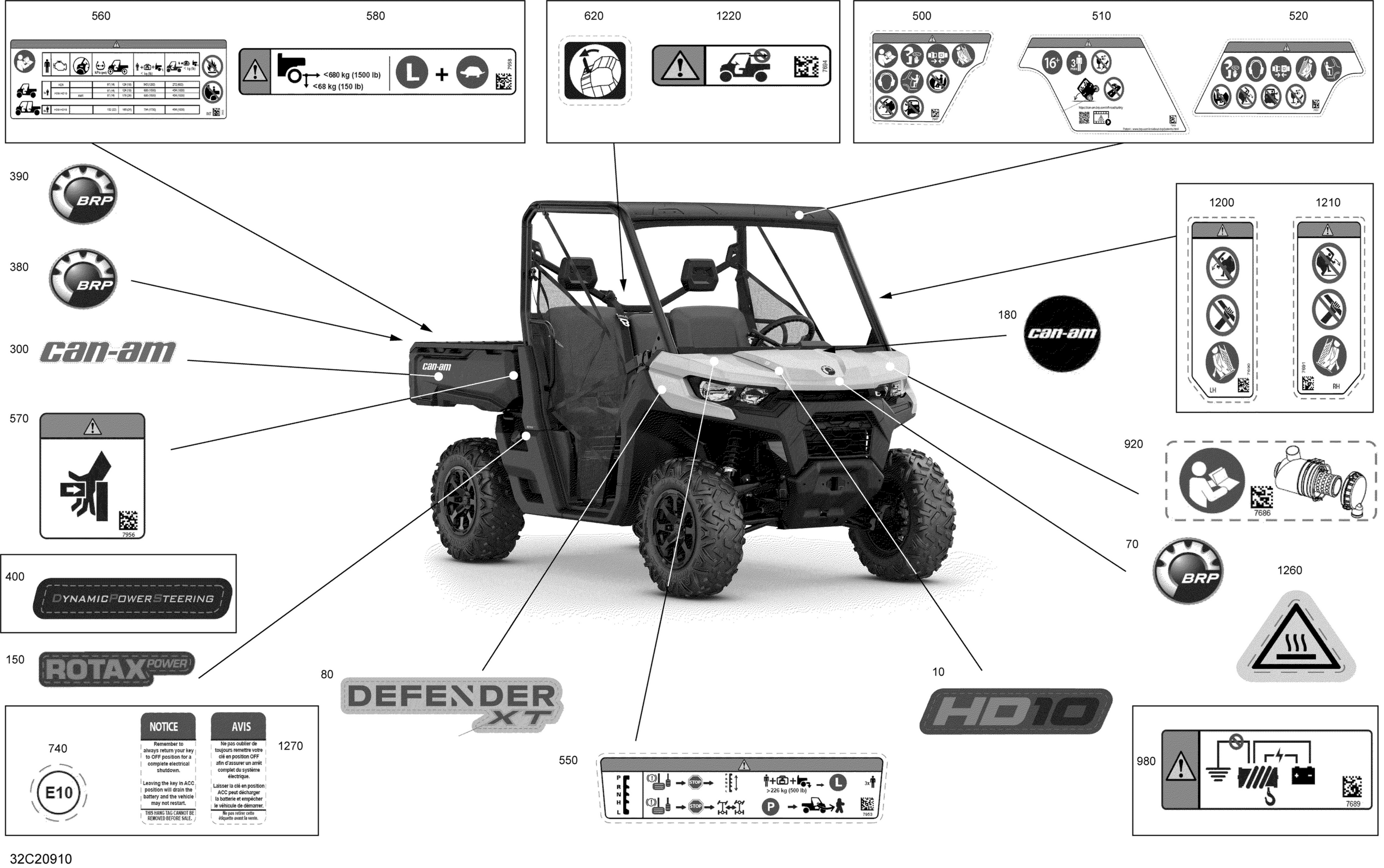 Decals - XT