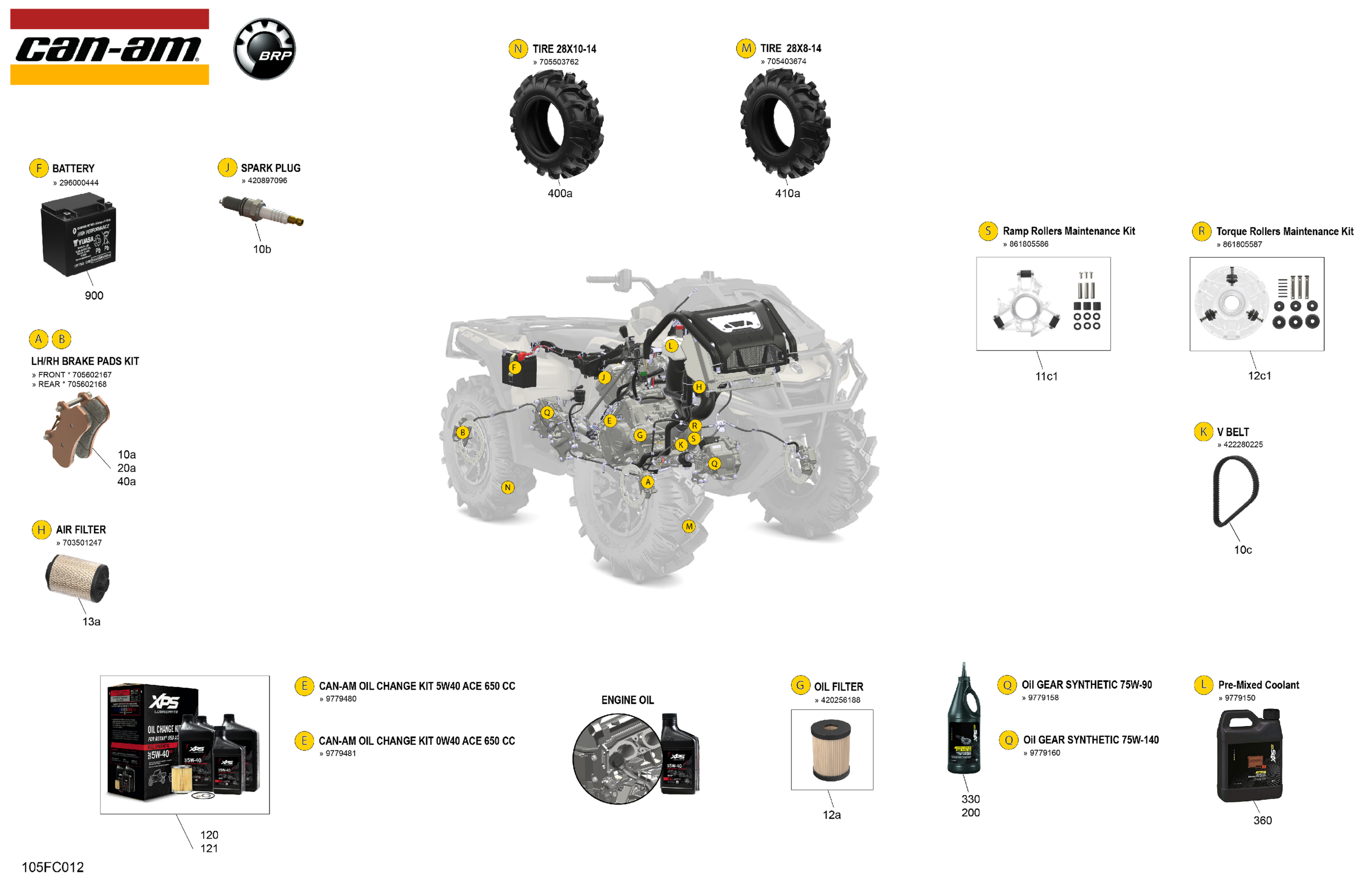 Service - Maintenance Parts & Fluids