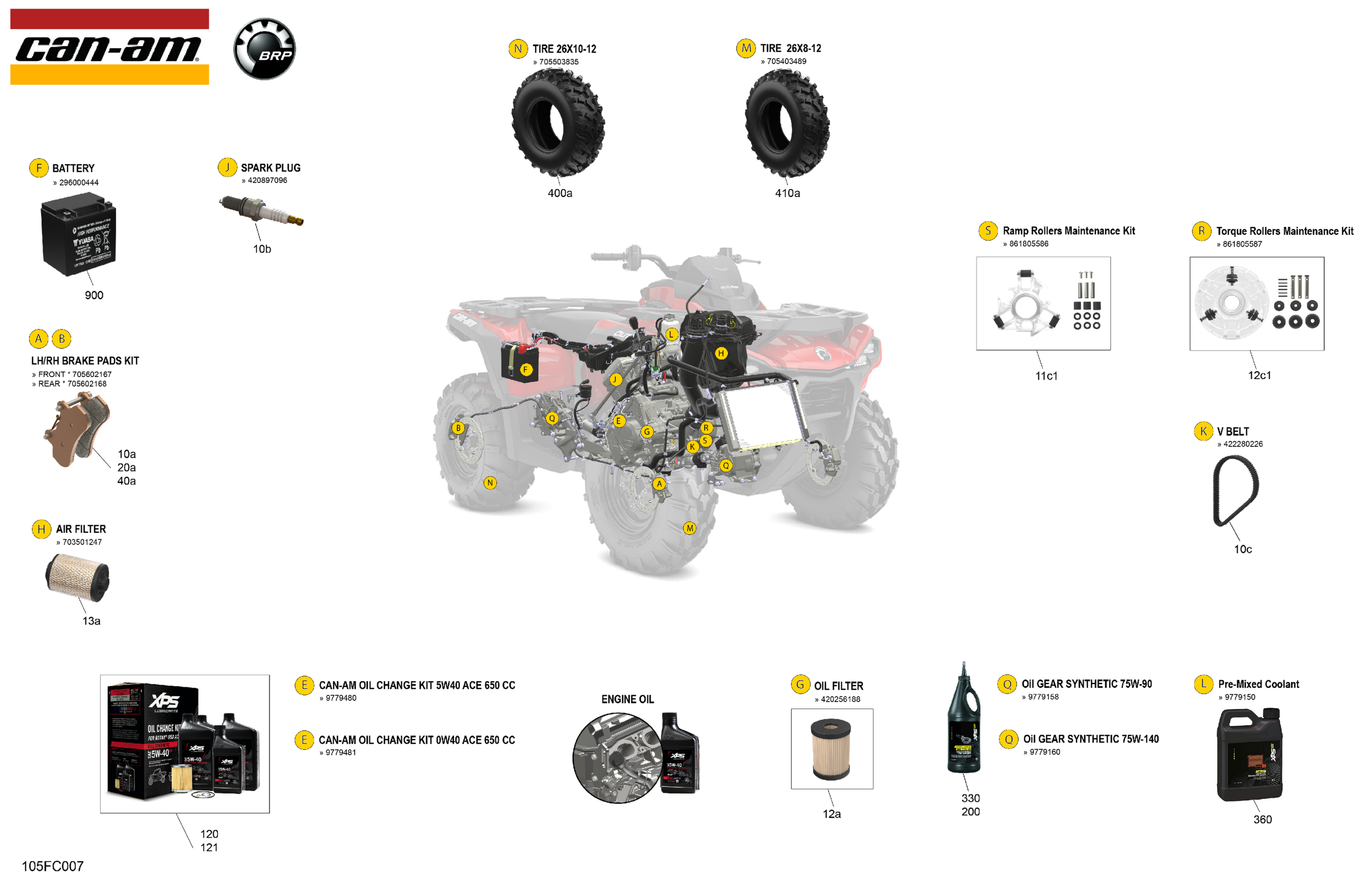 Service - Maintenance Parts & Fluids