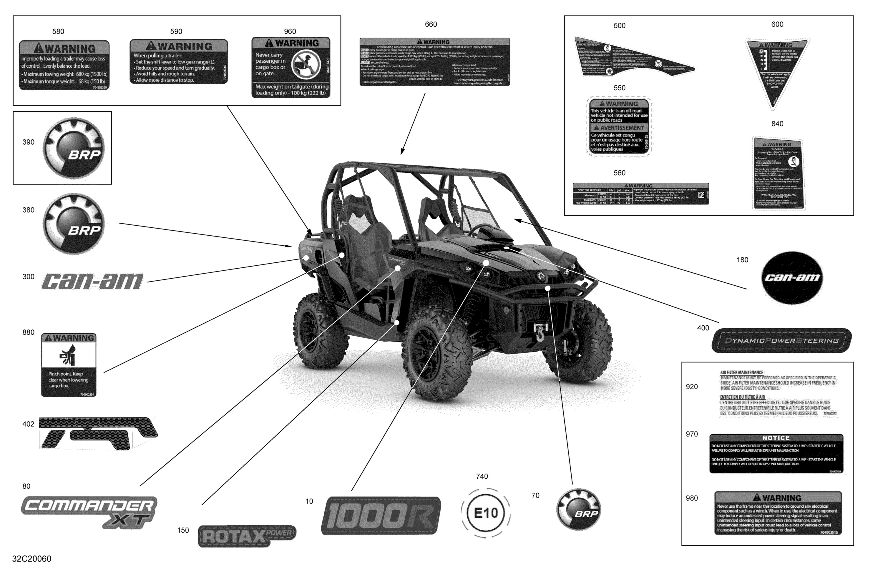 Схема узла: Decals - XT
