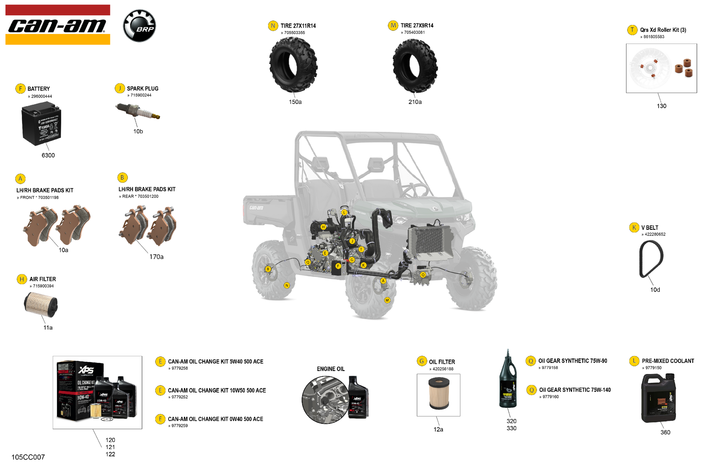 Service - Maintenance Parts & Fluids