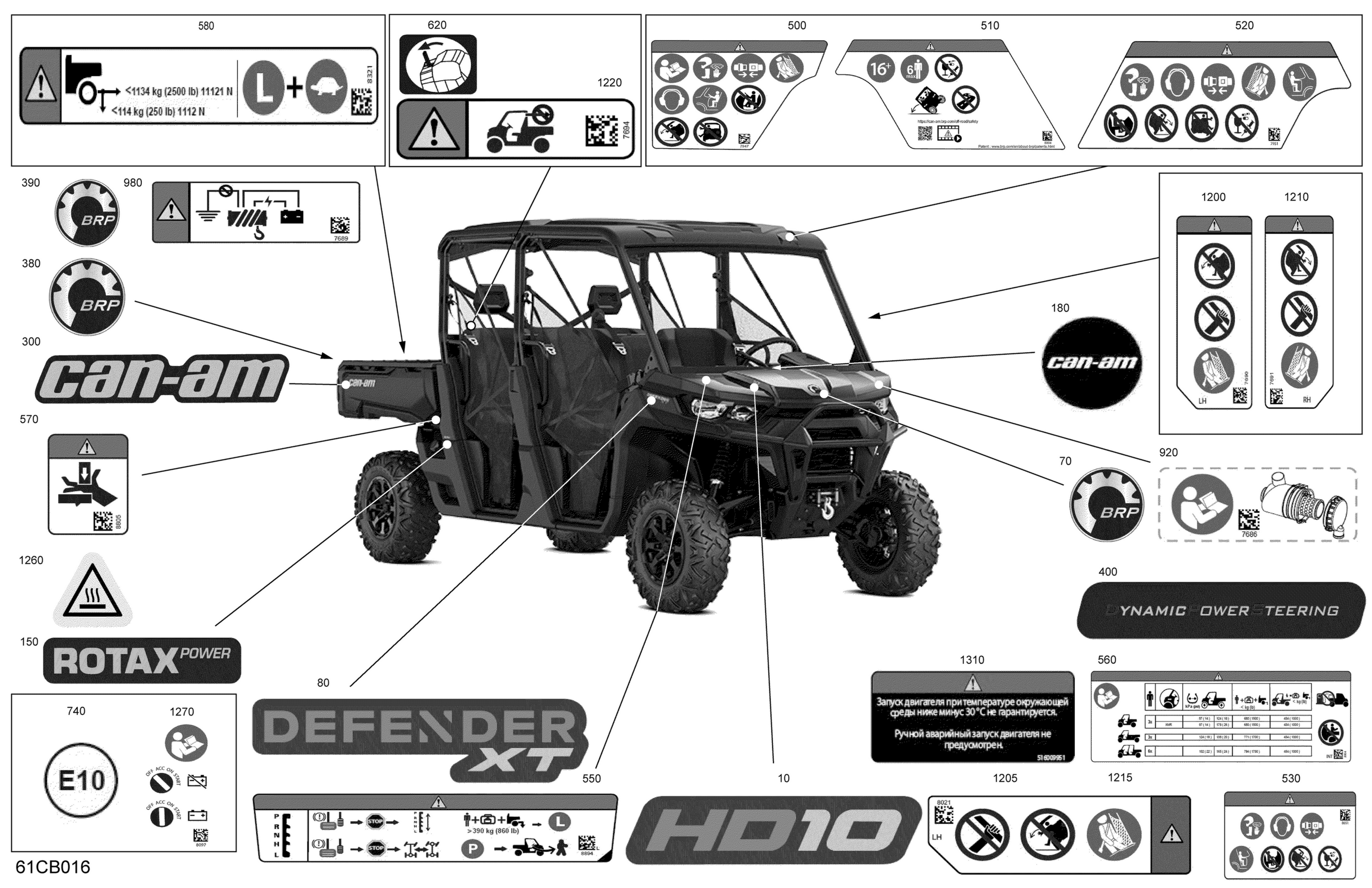 Body - Decals