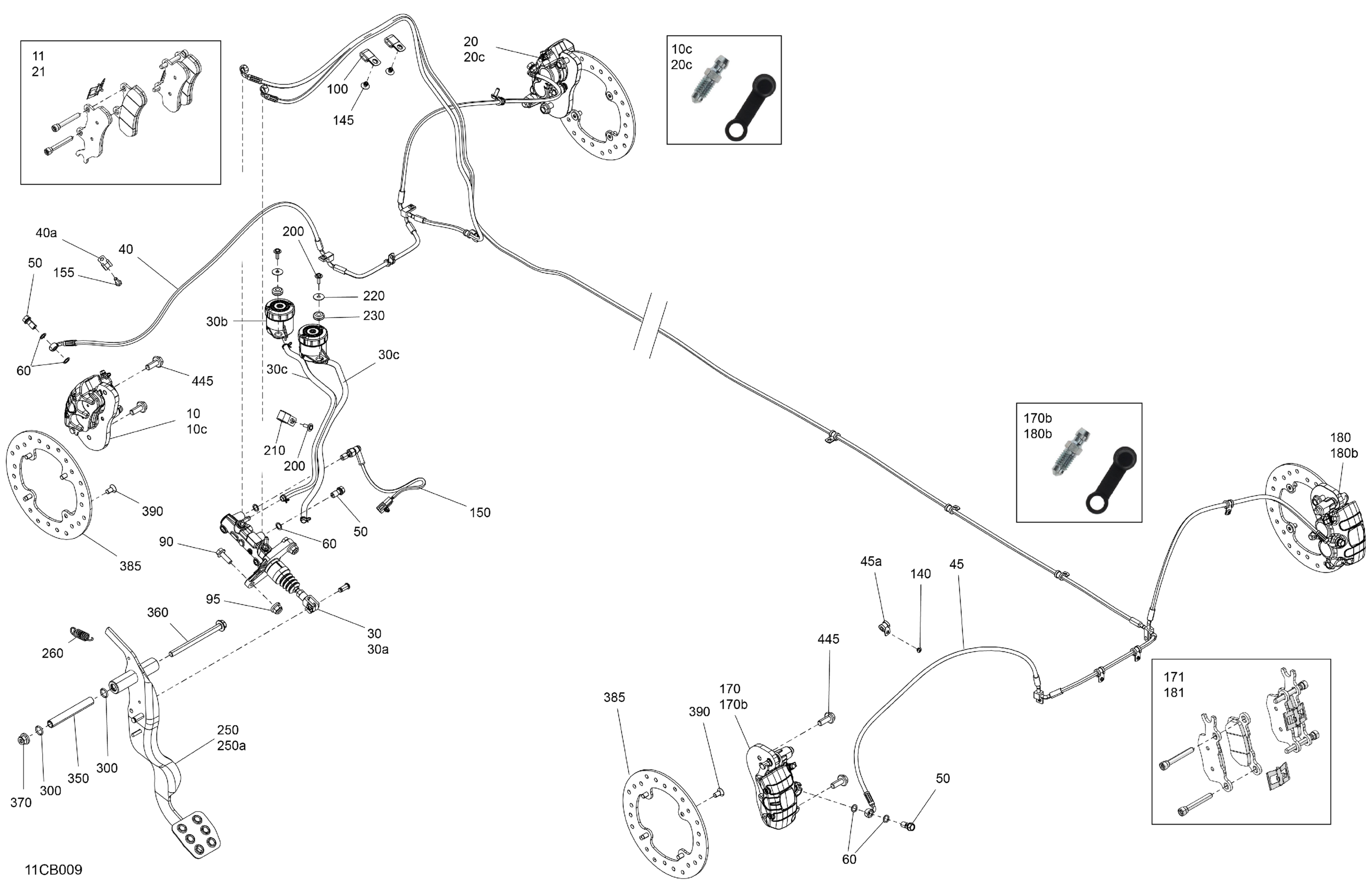 Mechanic - Brake System
