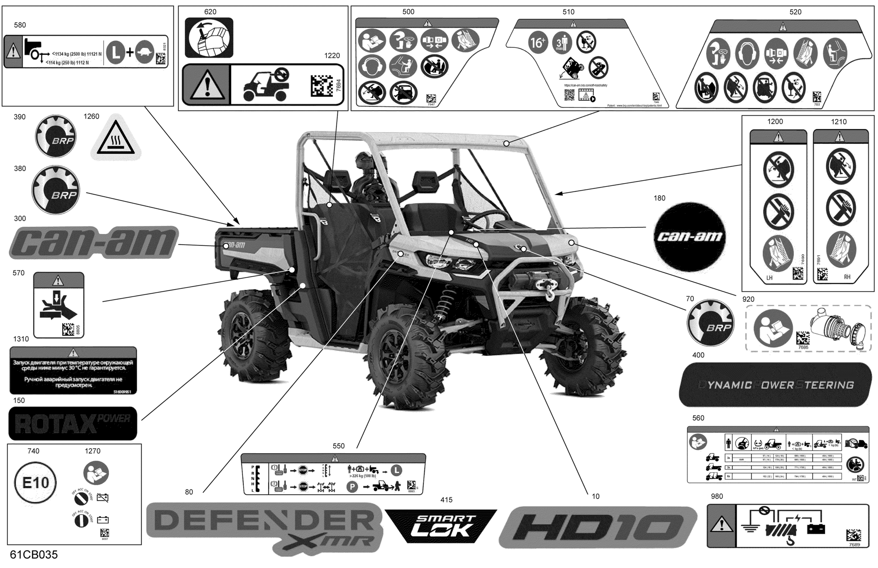 Body - Decals