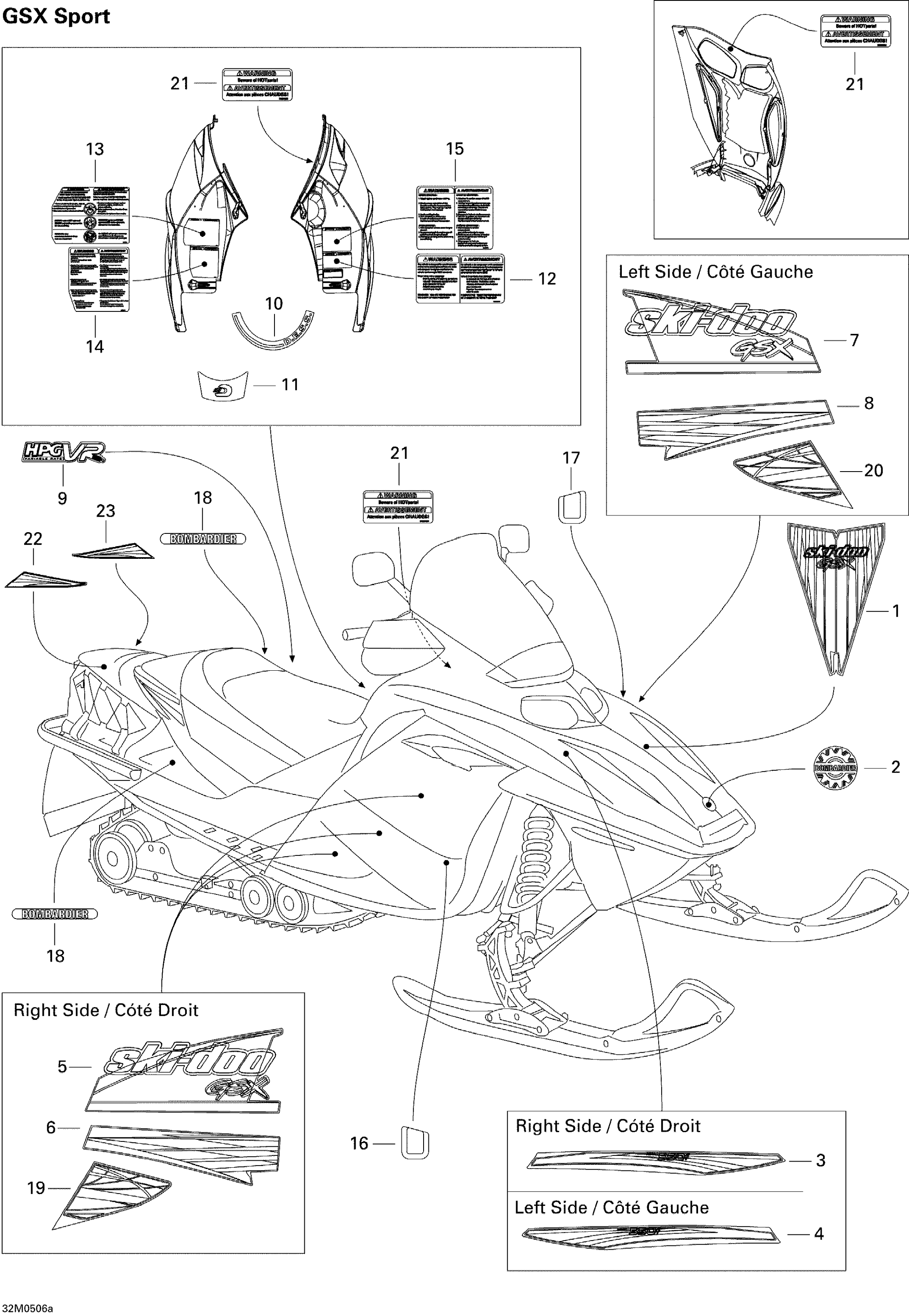 Схема узла: Decals Sport