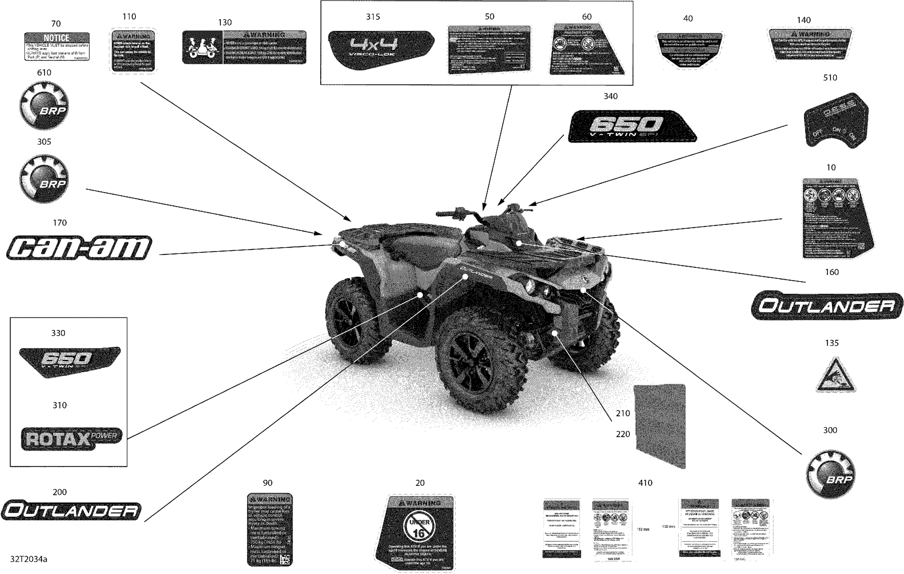 Схема узла: Decals - STD