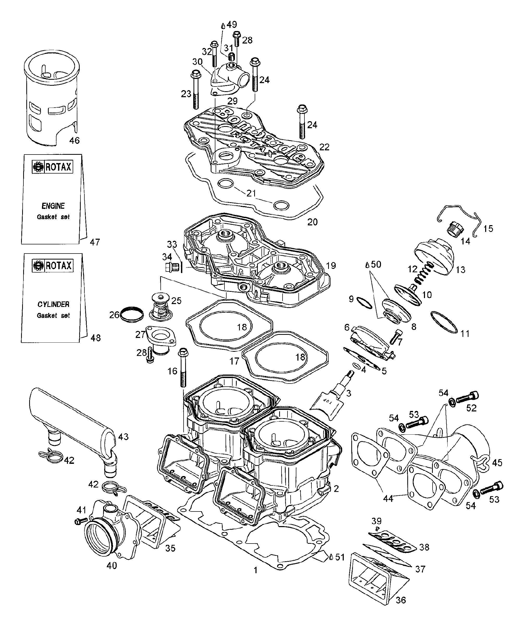 Cylinder