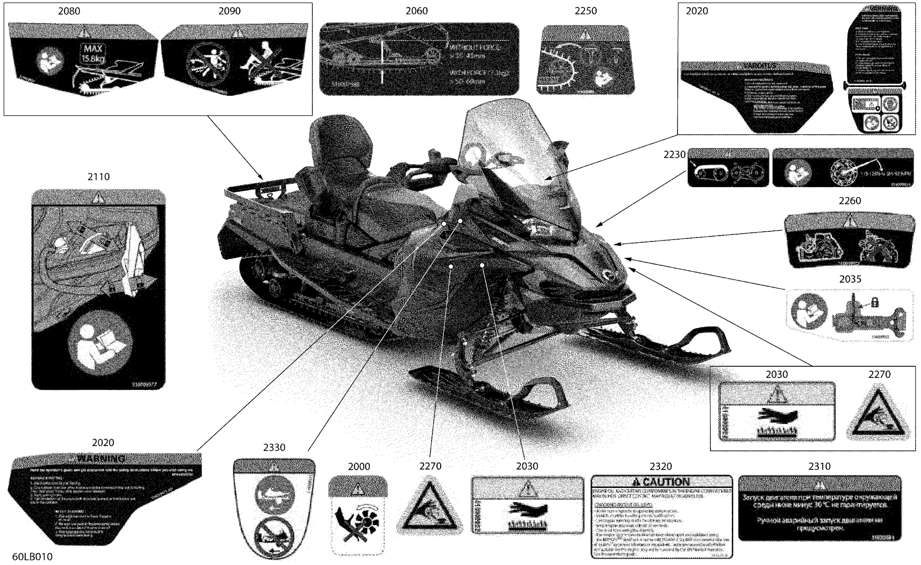 Схема узла: Body - Warning Decals