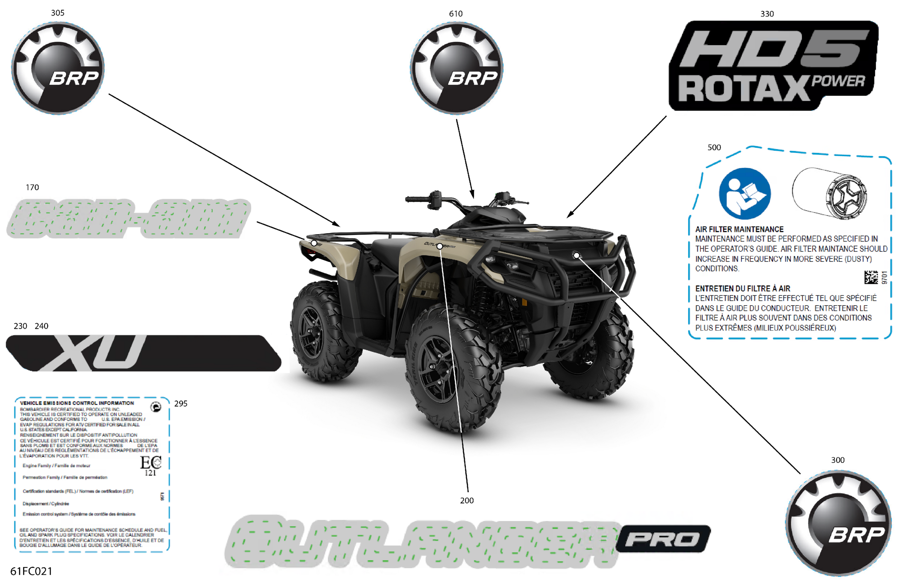 Body - Feature Decals