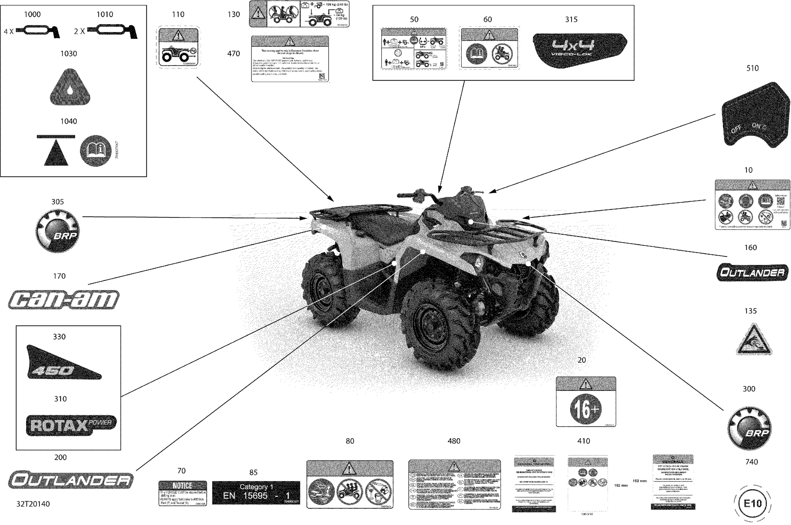Схема узла: Decals - DPS