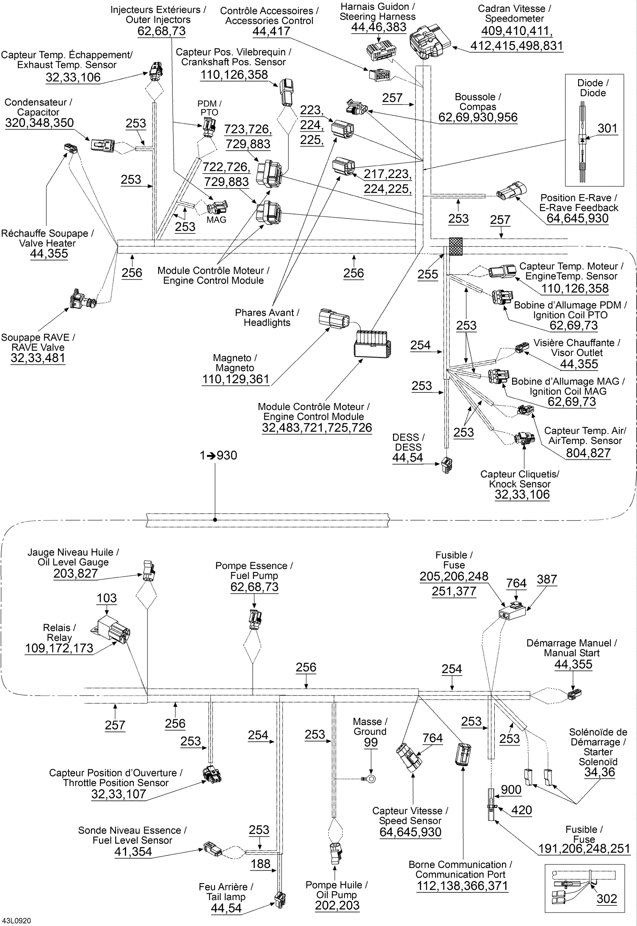 Electrical Harness
