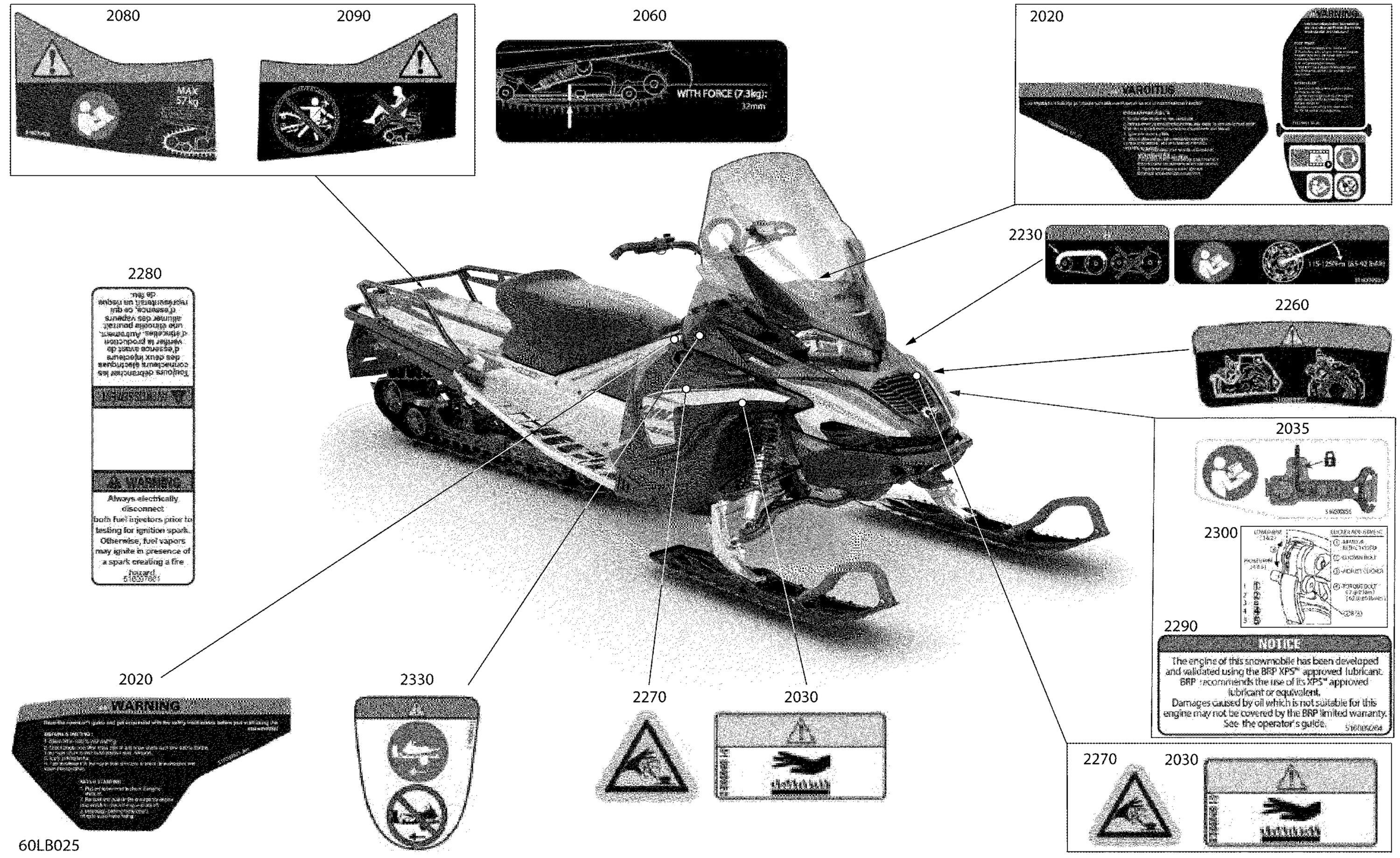 Body - Warning Decals