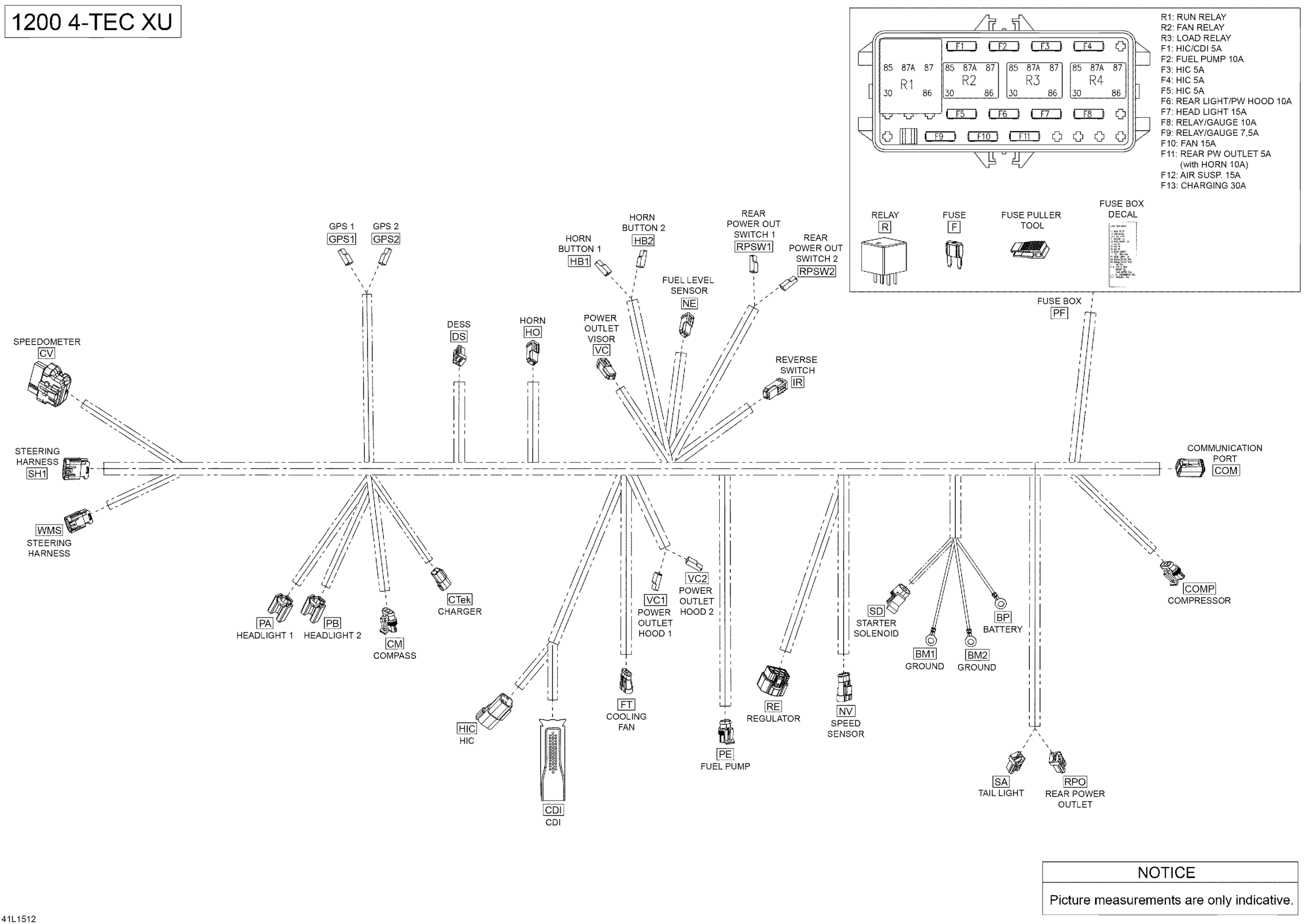 Electrical Harness