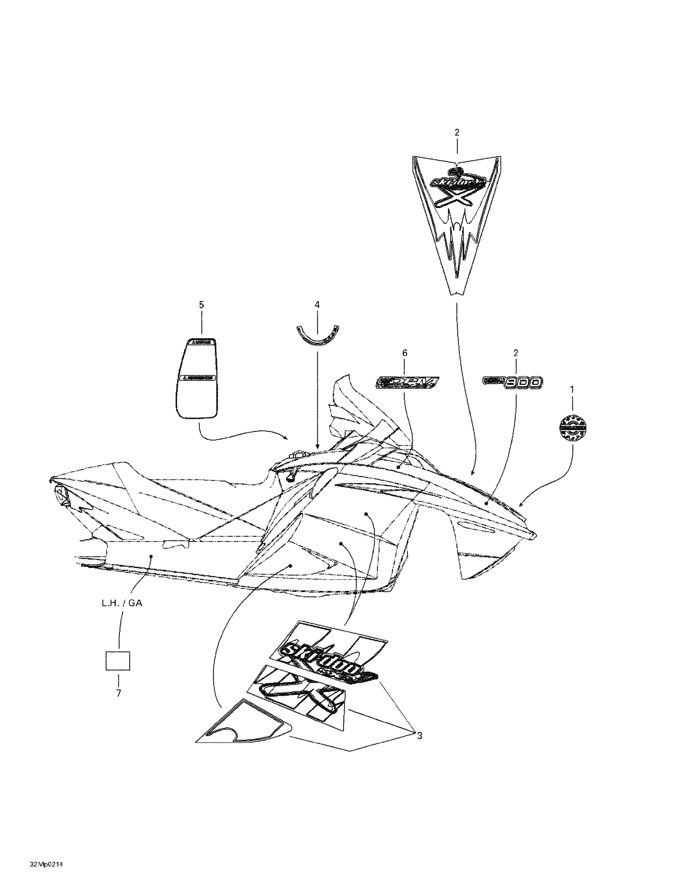 Decals