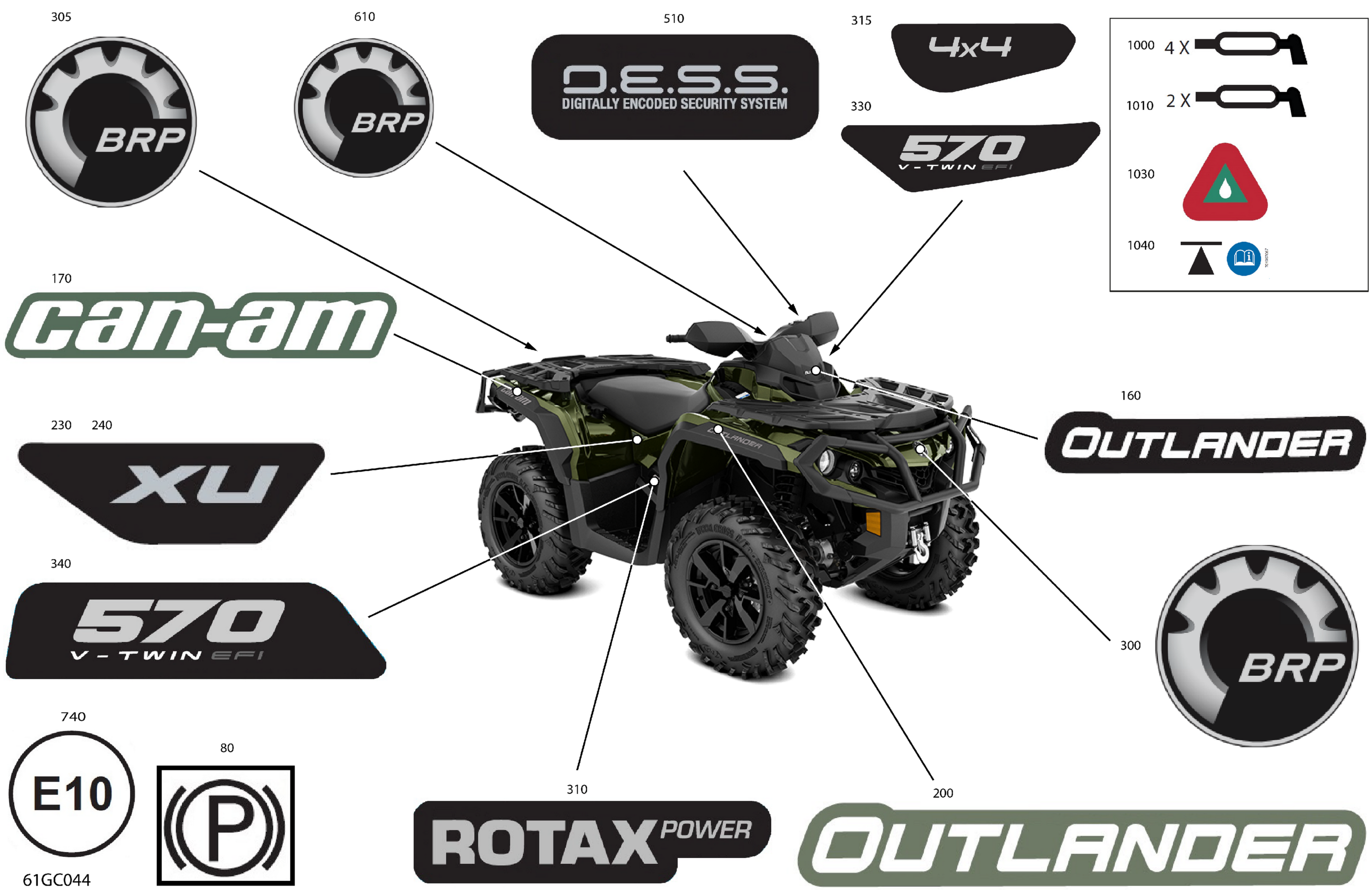 Body - Decals
