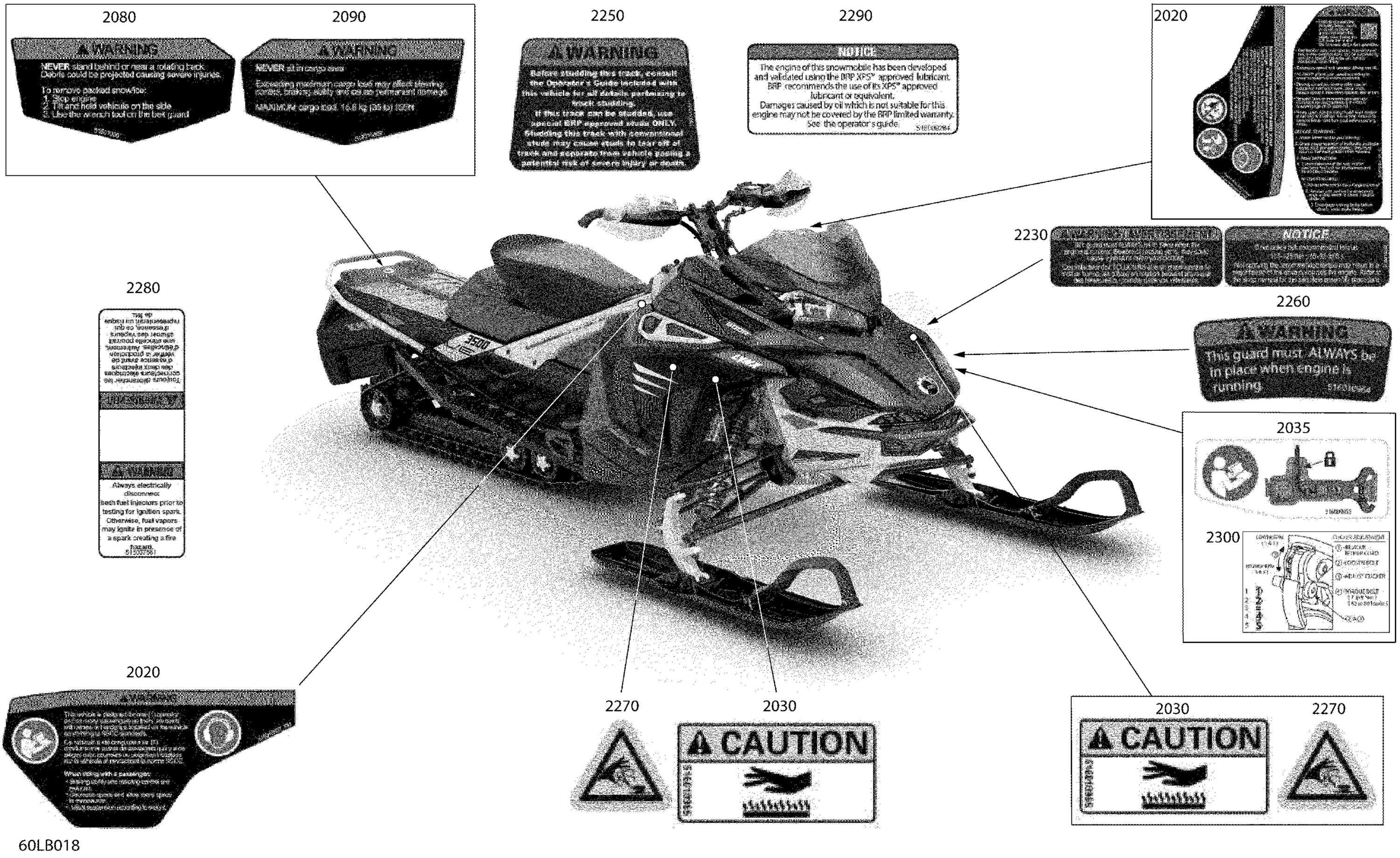 Схема узла: Body - Warning Decals