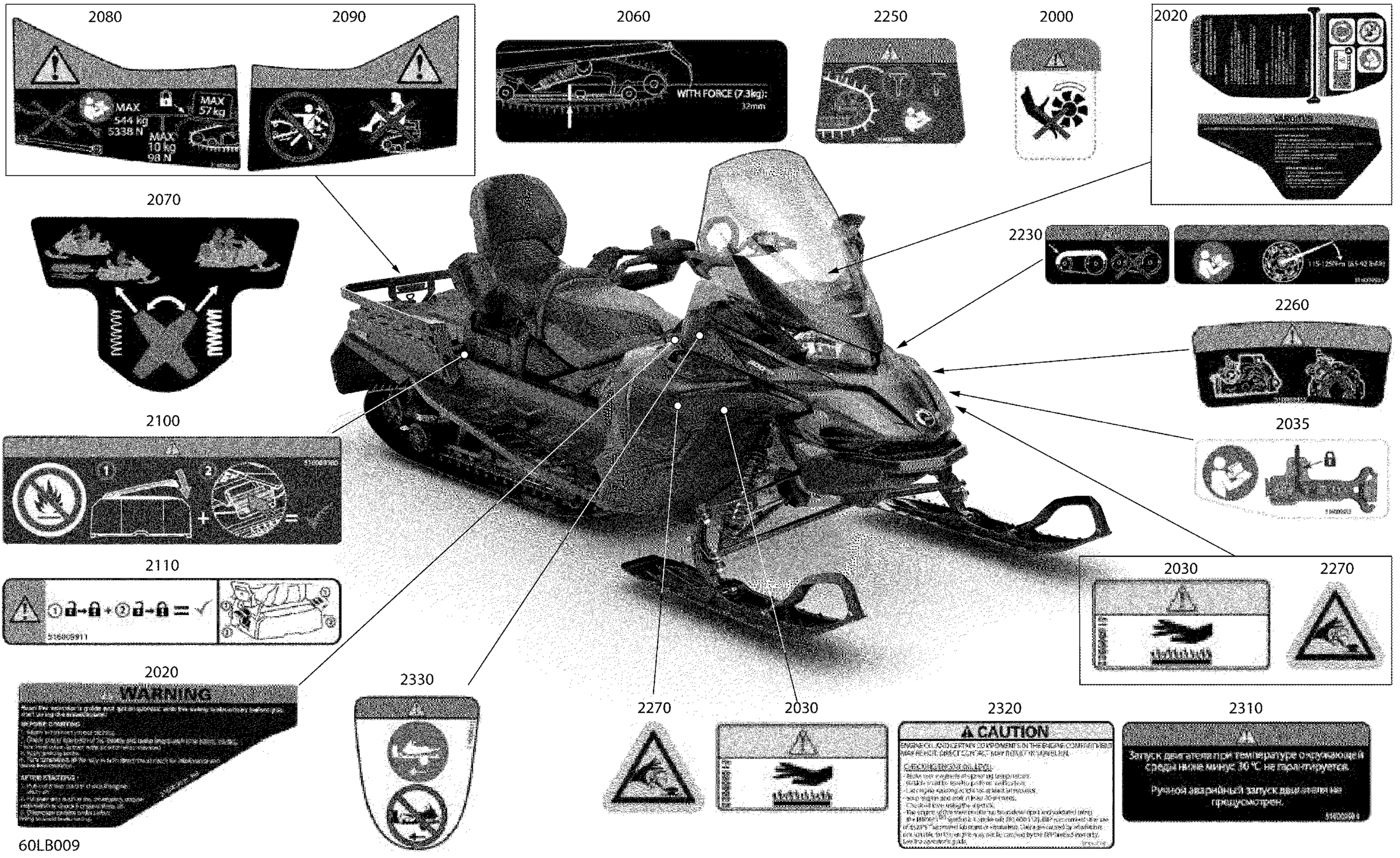 Схема узла: Body - Warning Decals