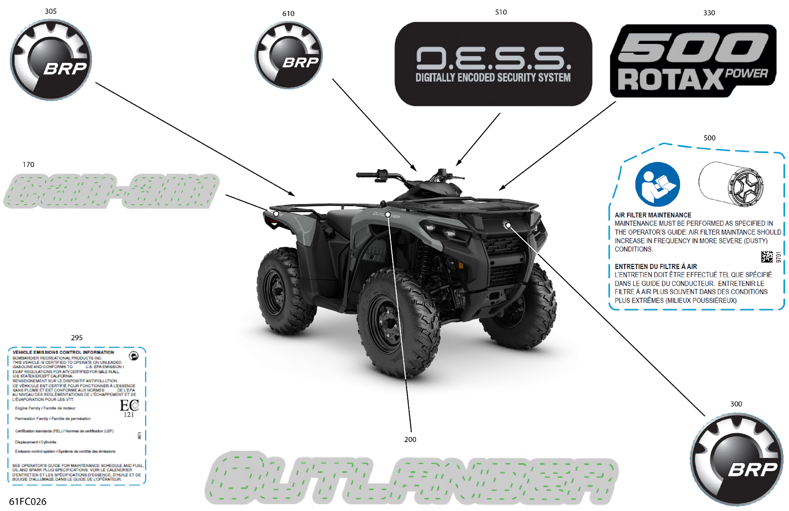 Body - Feature Decals