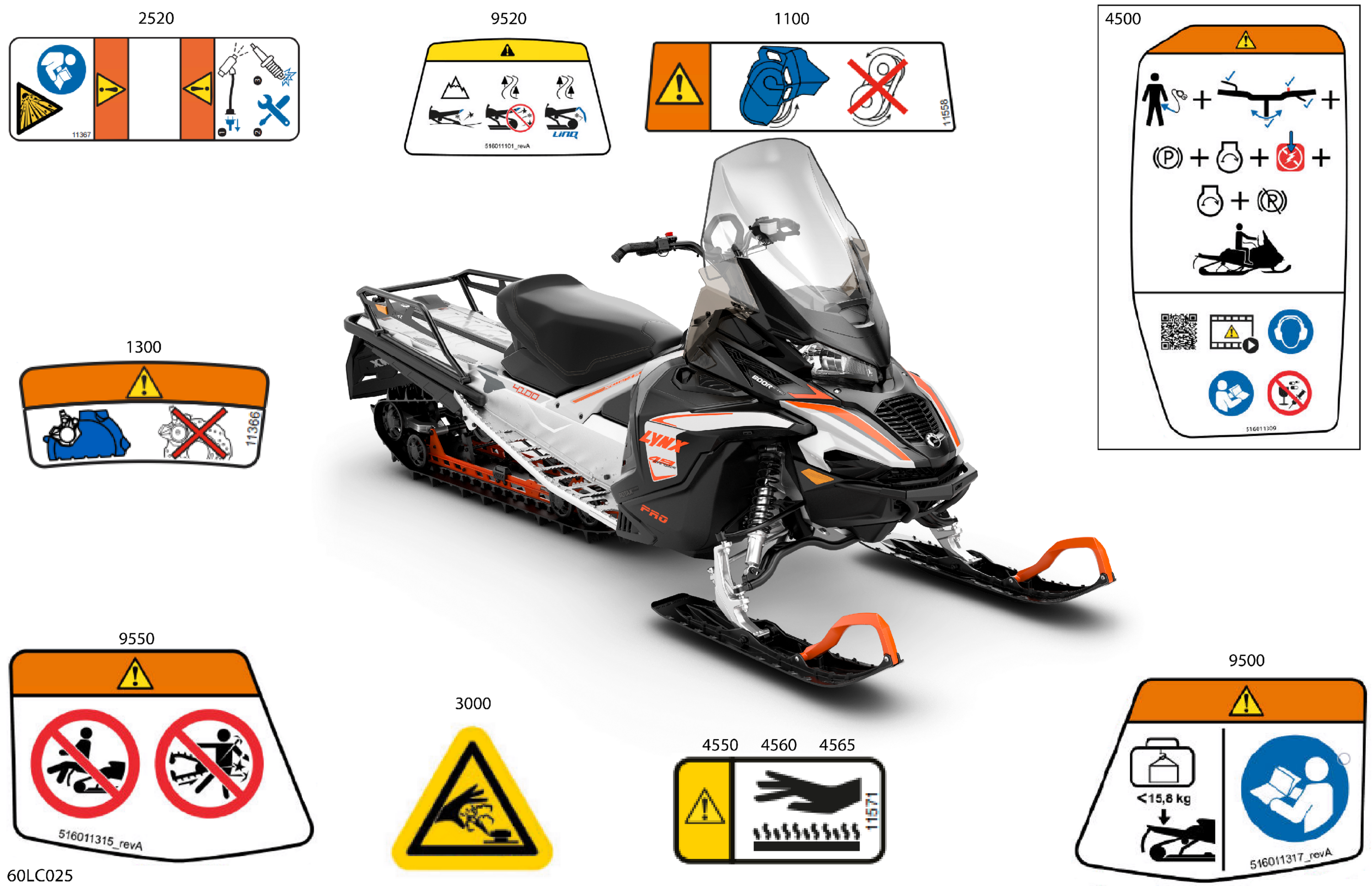 Body - Warning Decals