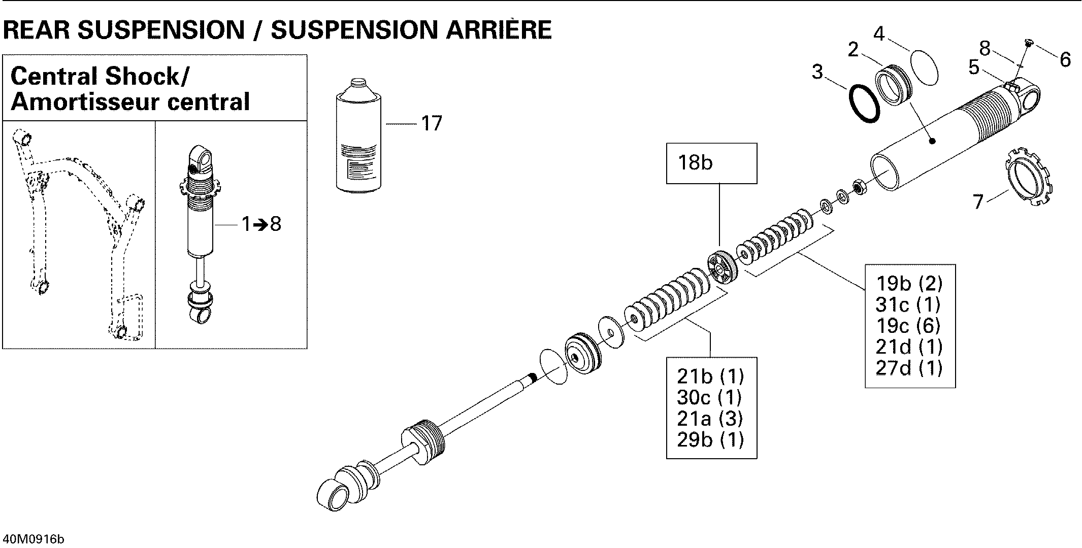 Take Apart Shock, Center