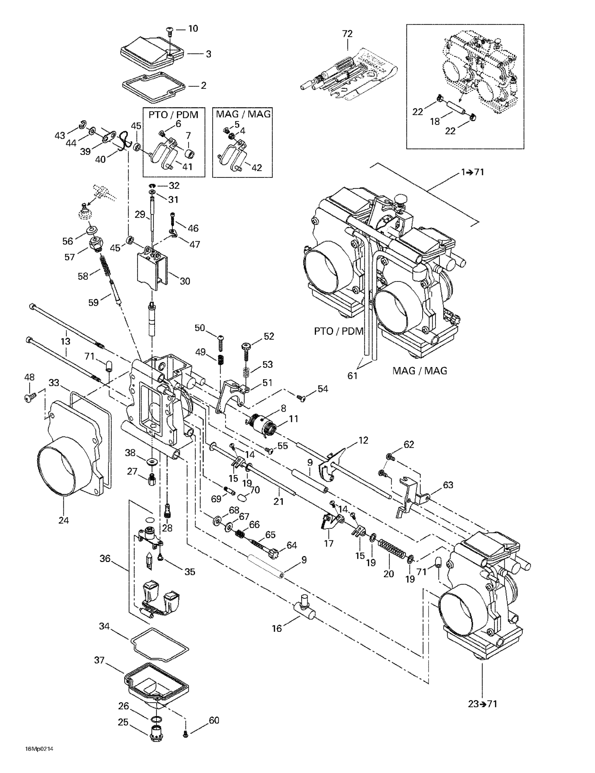 Carburetors