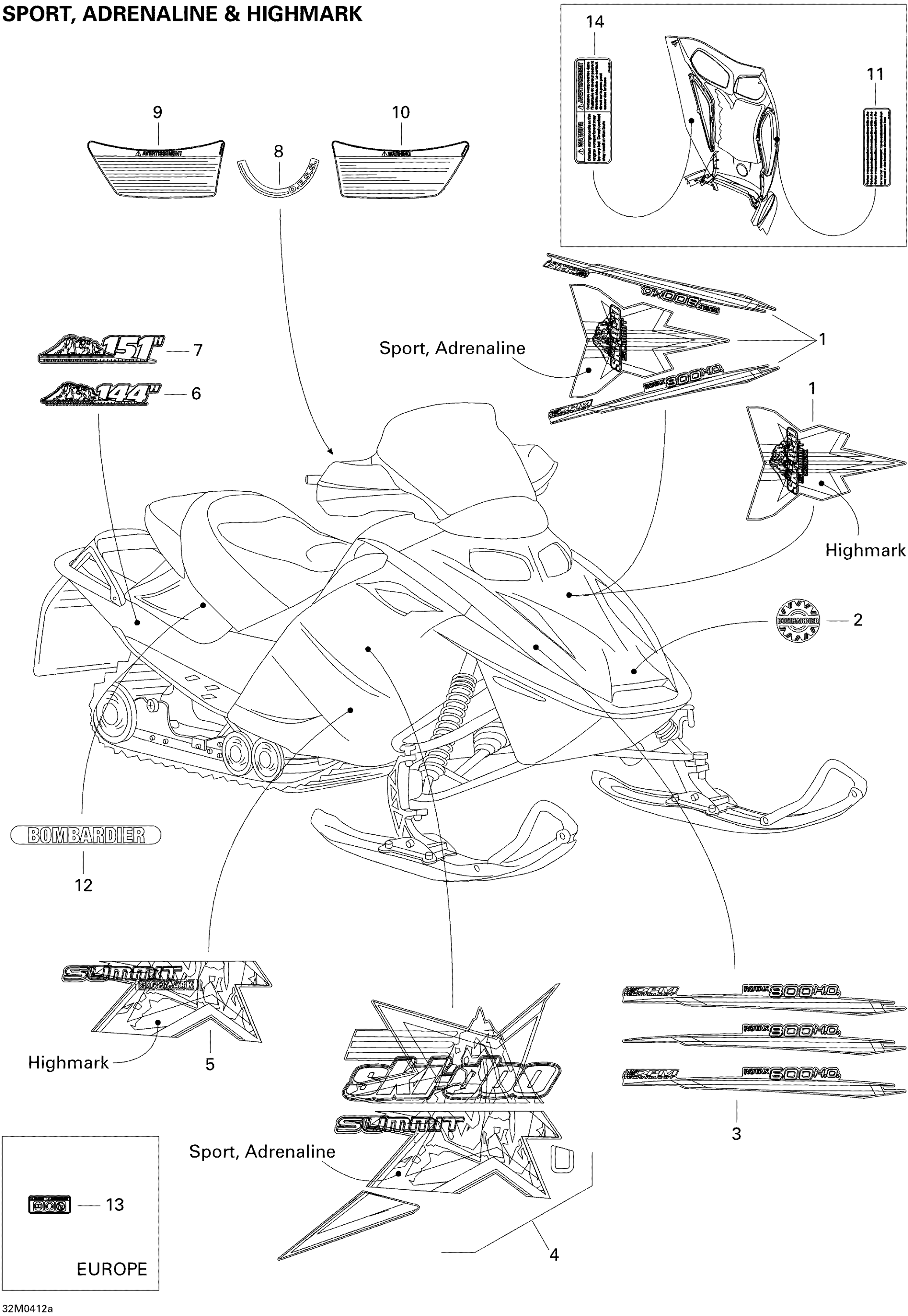 Decals (sport, Adrenaline, Highmark)