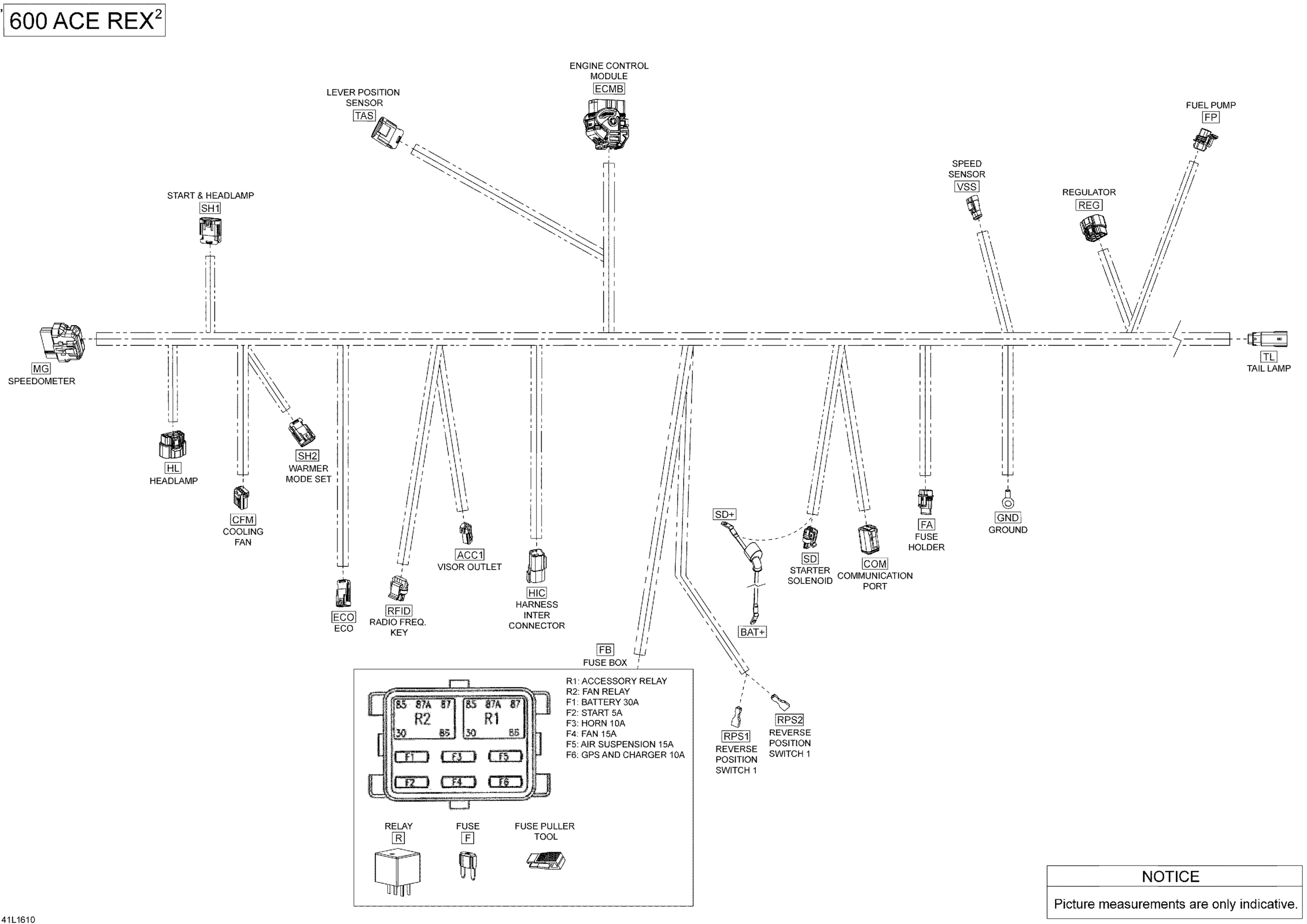 Electrical Harness