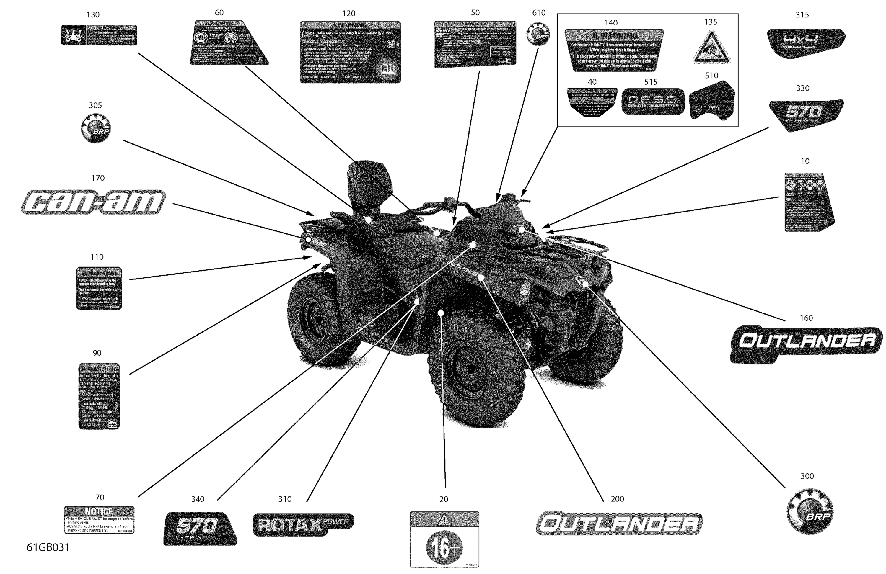 Схема узла: Body - Decals