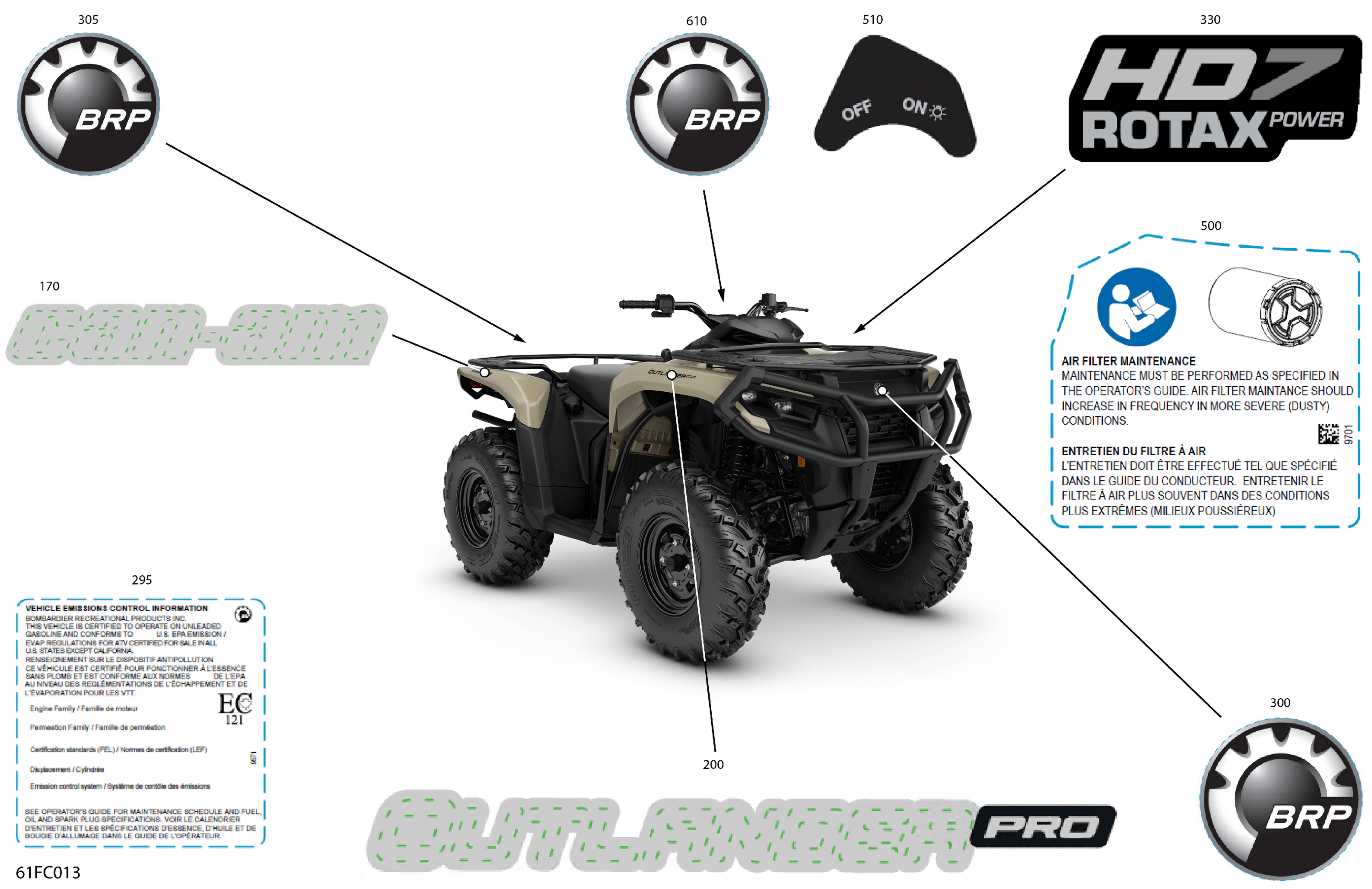 Body - Feature Decals