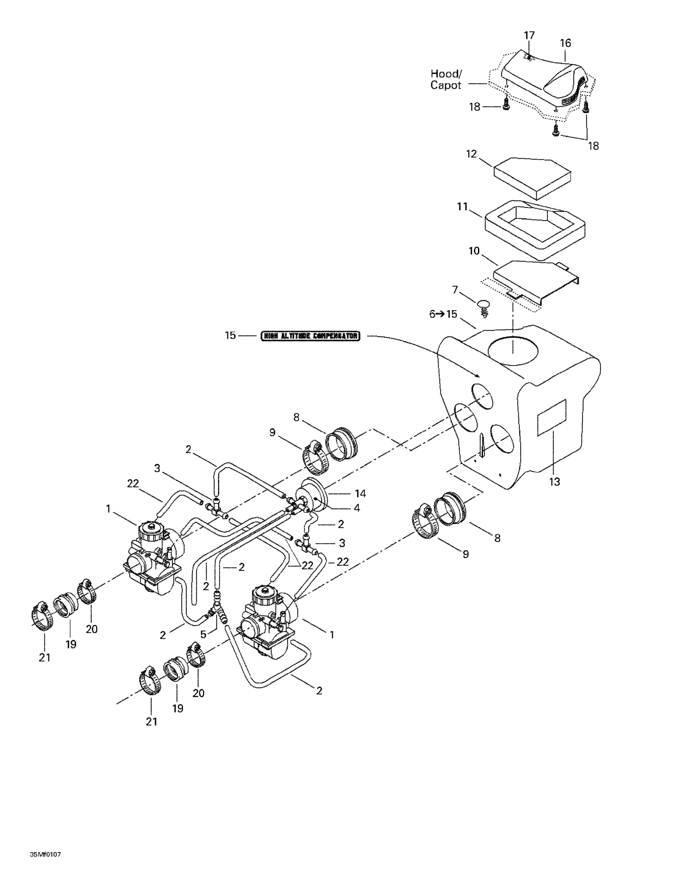 High Altitude Compensator (h.a.c.)