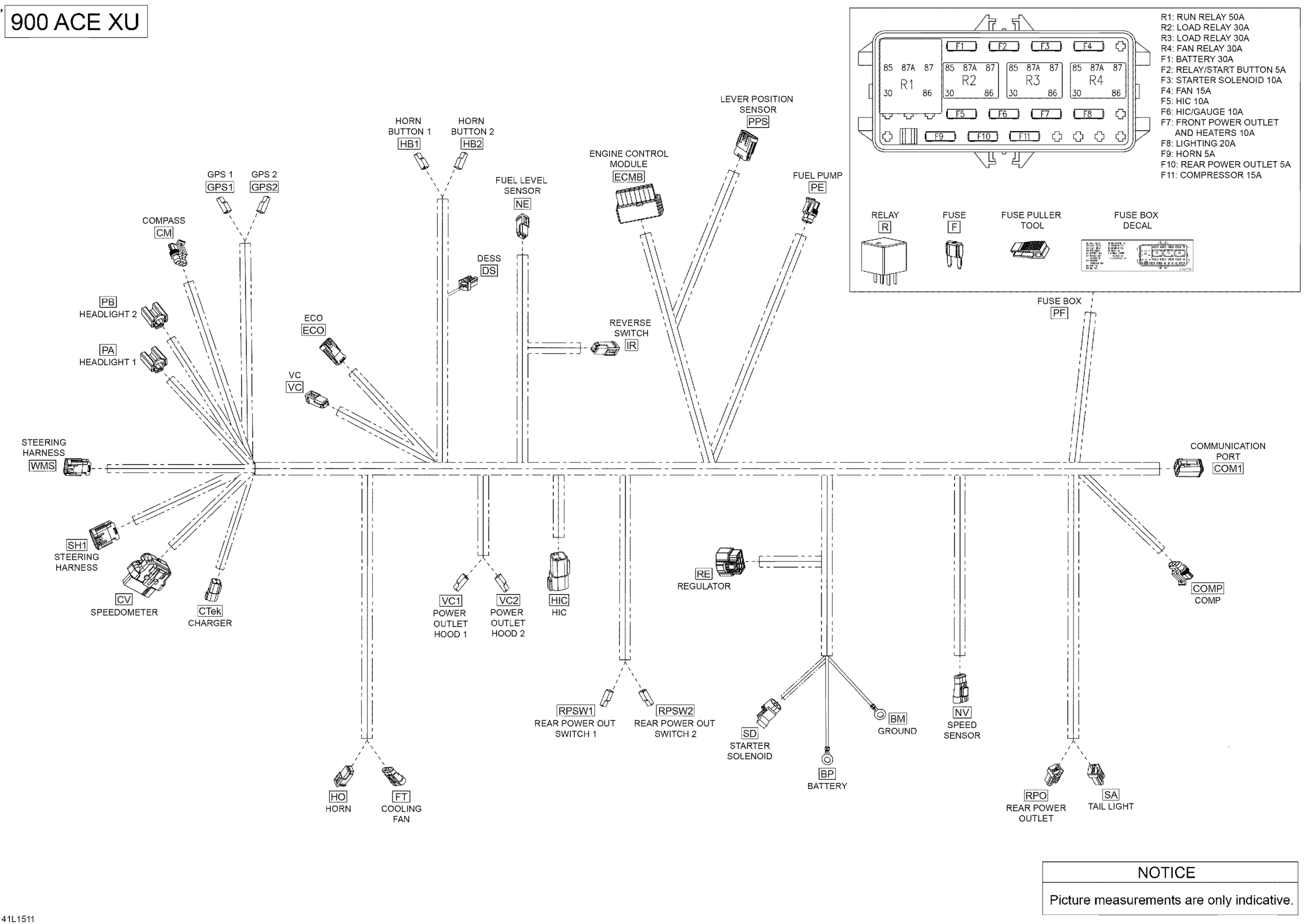 Electrical Harness