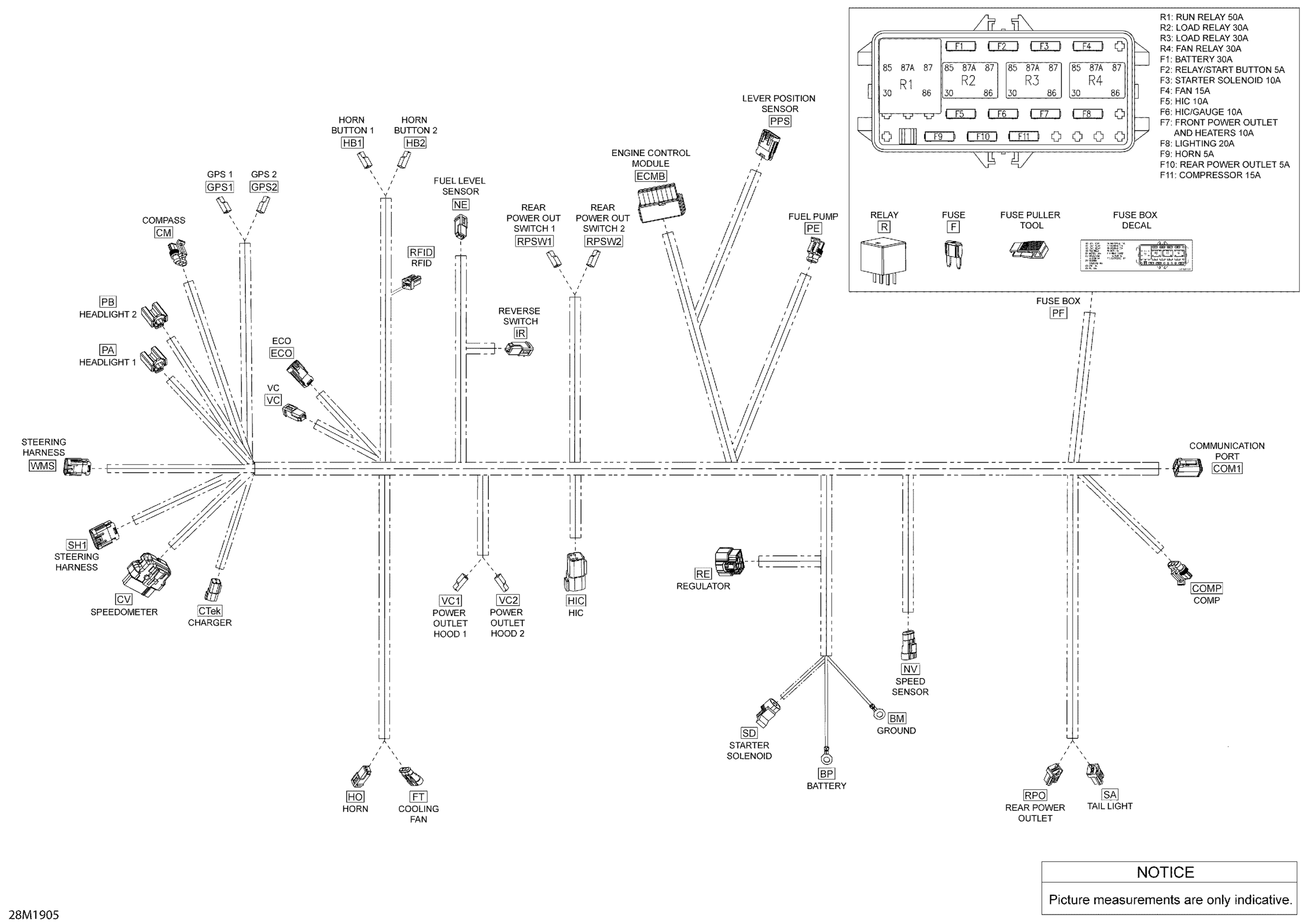 Схема узла: Electrical Harness 900 ACE