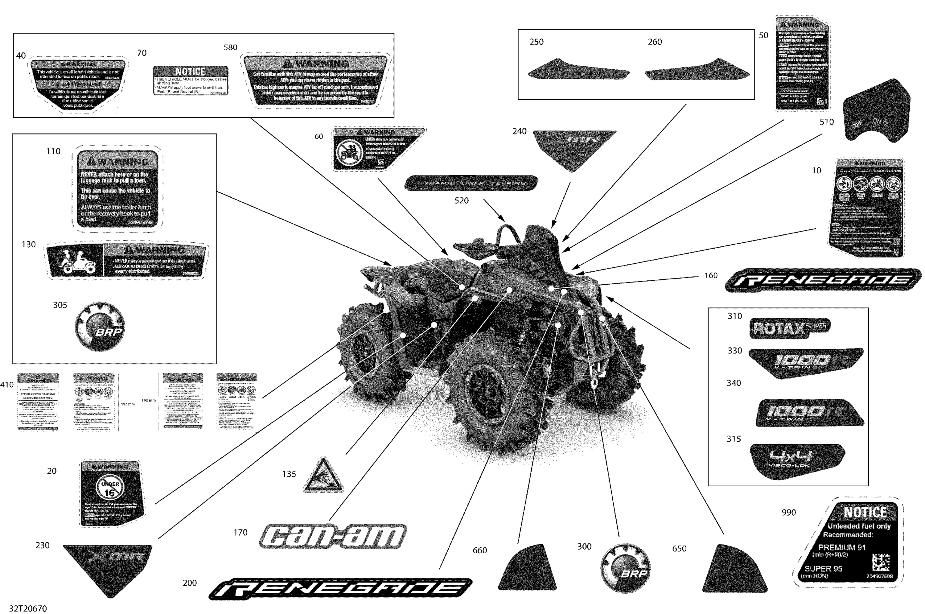 Схема узла: Decals - XMR