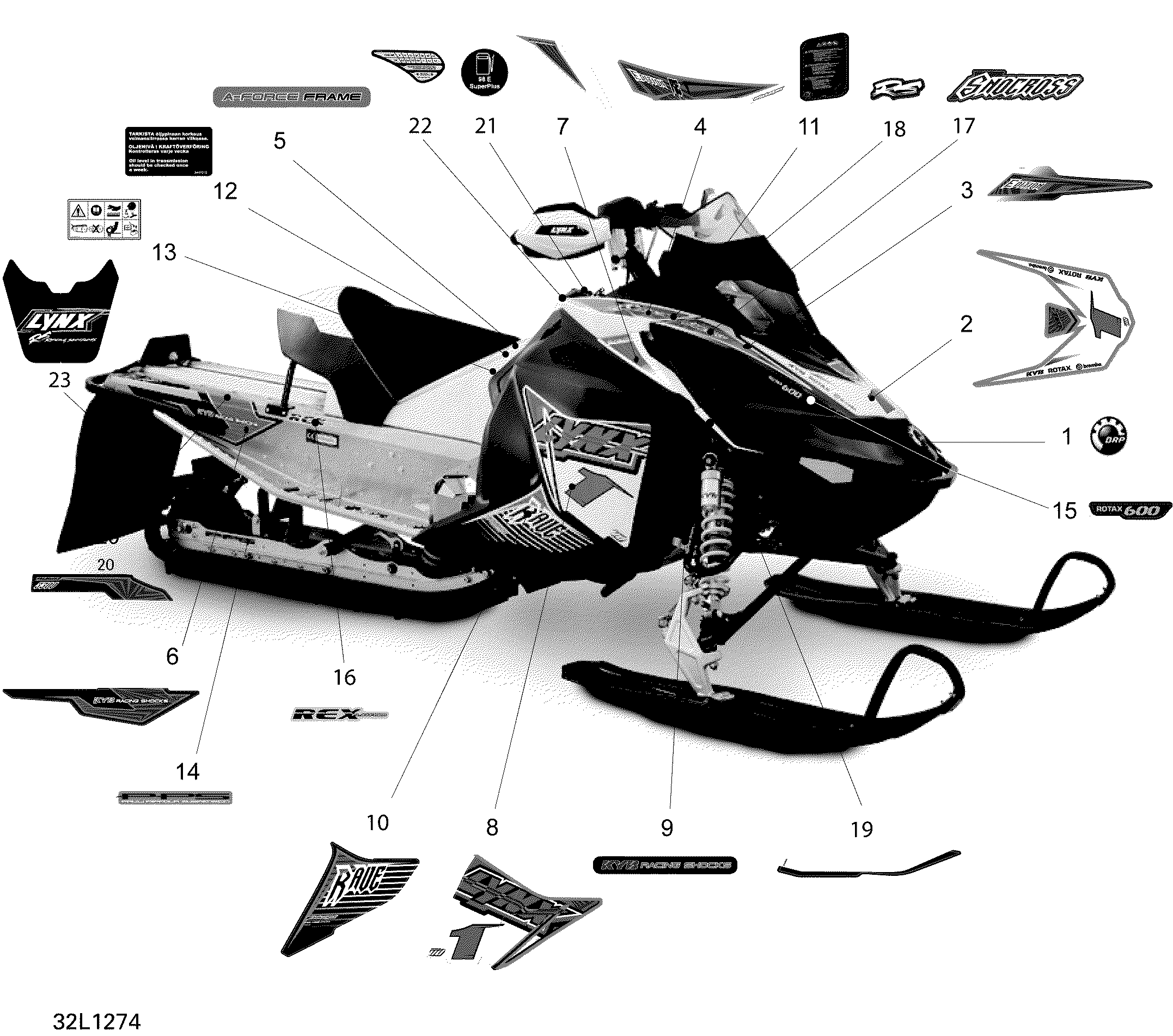 Decals