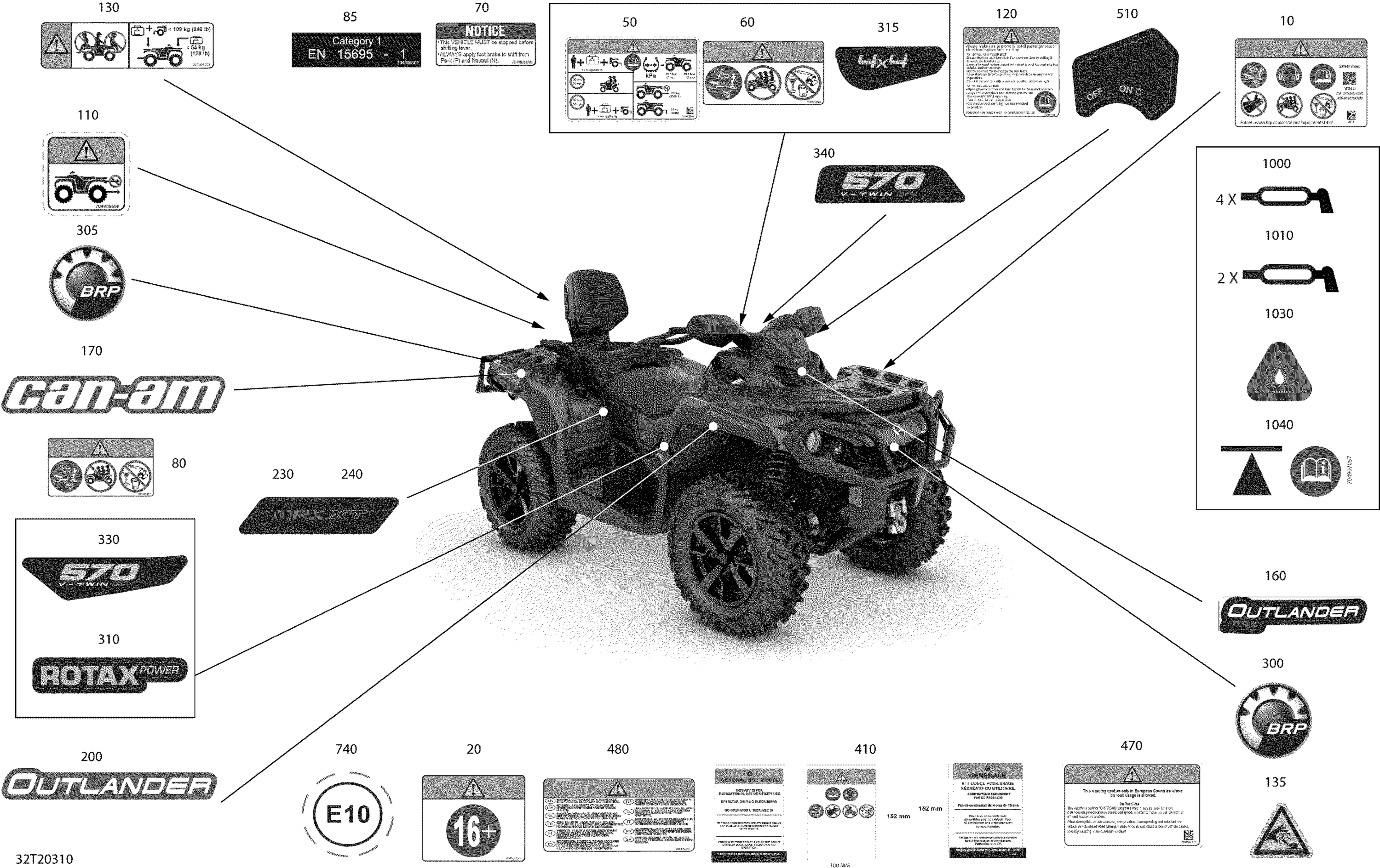 Decals - XT