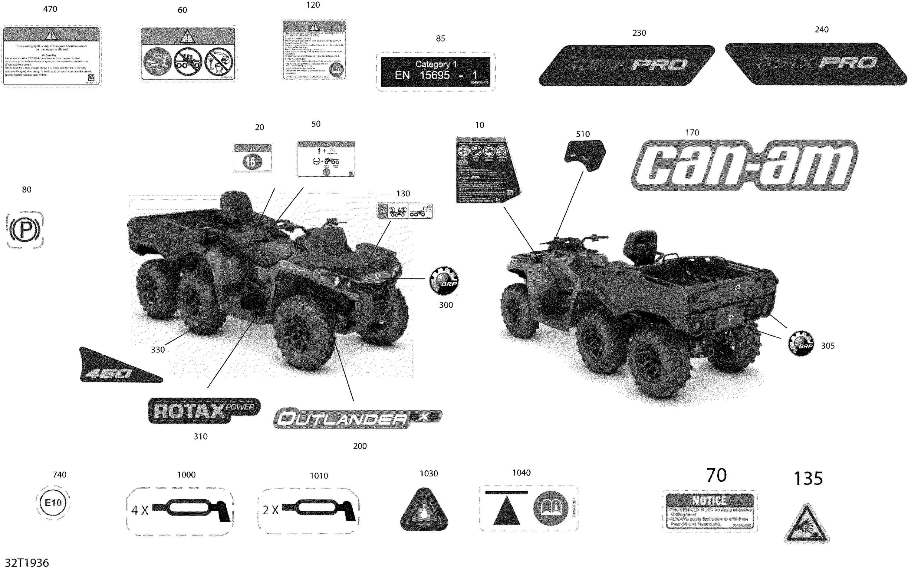 Decals Outlander MAX - 6X6 - Pro Nordic
