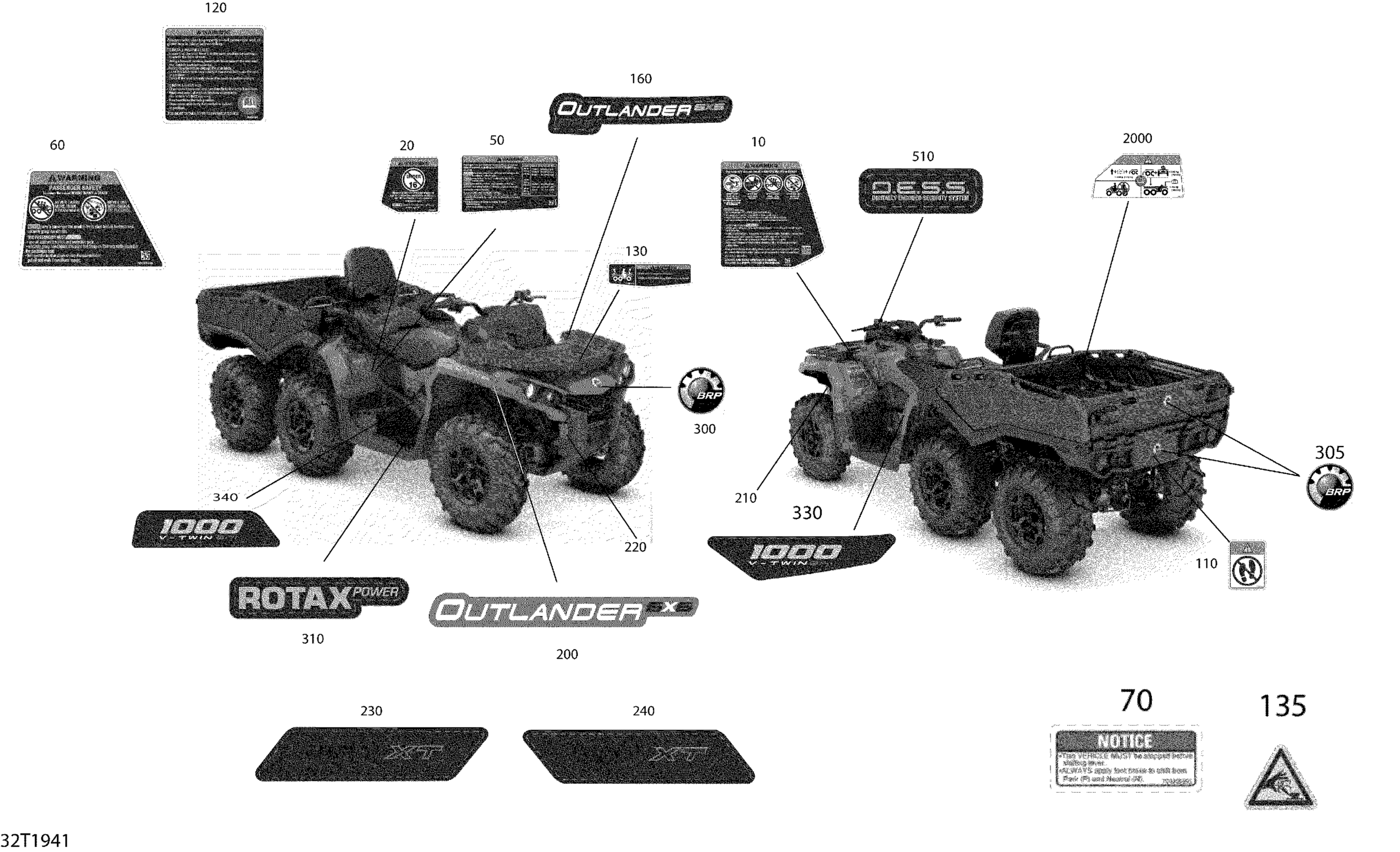 Decals Outlander MAX - 6X6 - XT