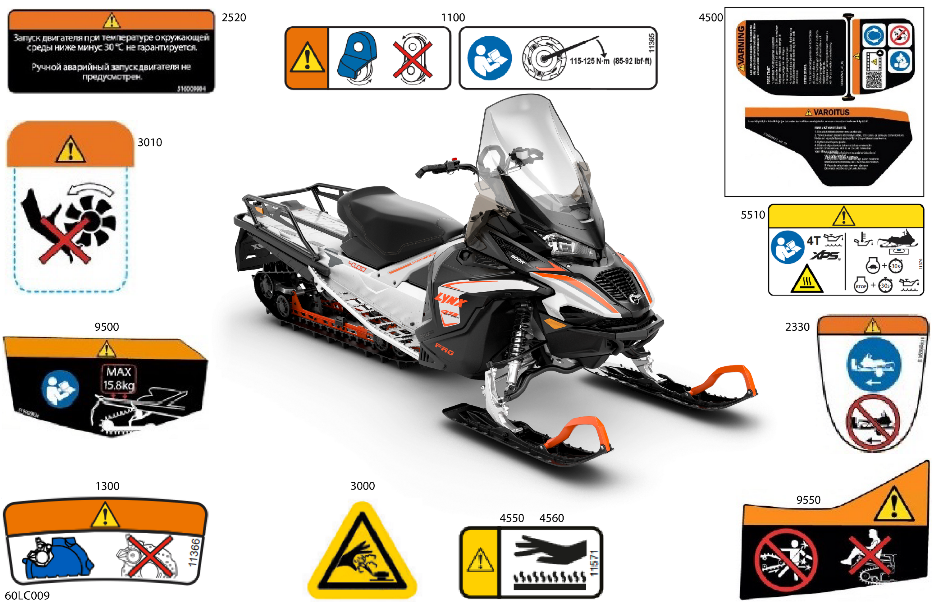 Body - Warning Decals