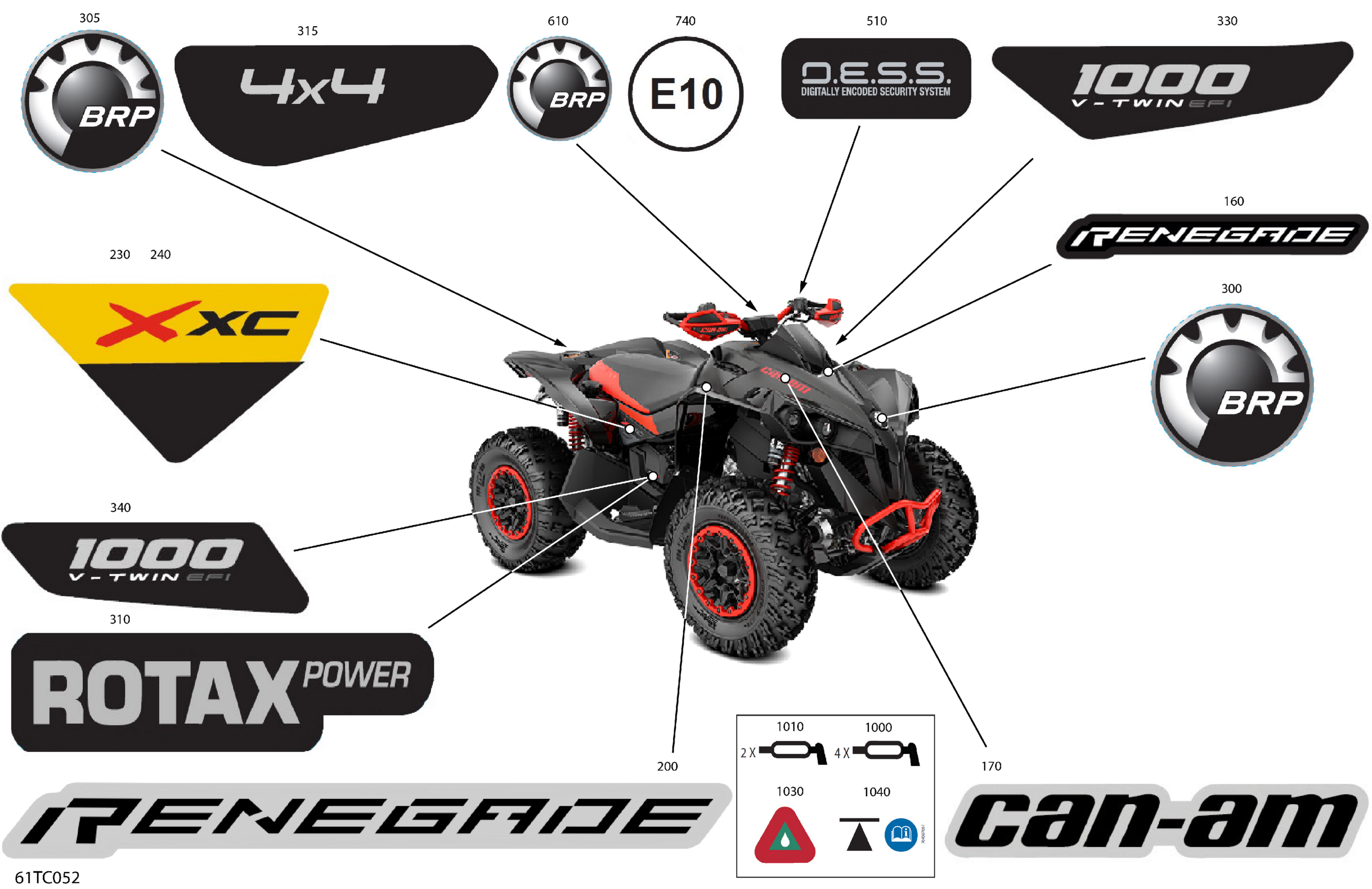 Body - Decals