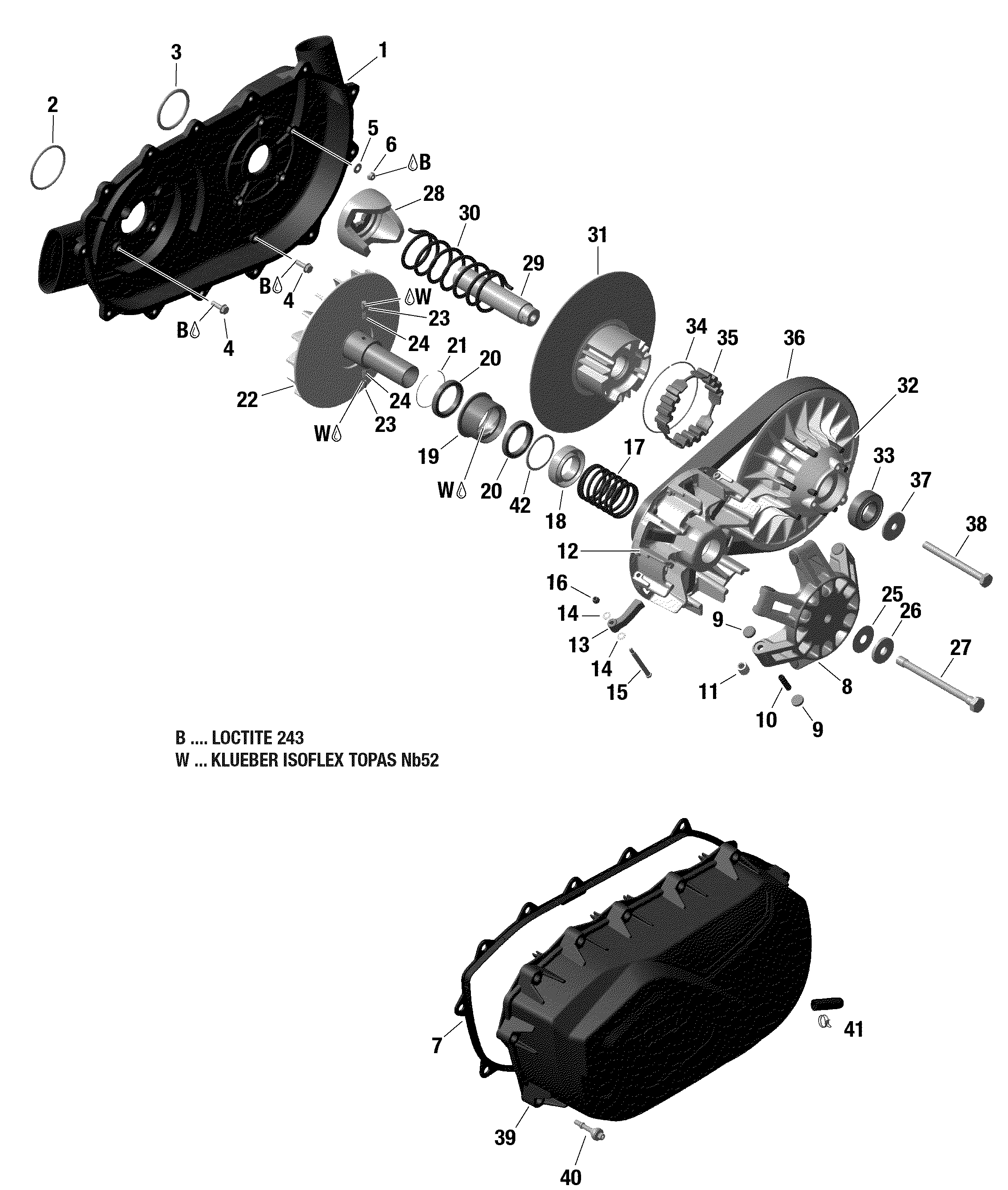 ROTAX - CVT