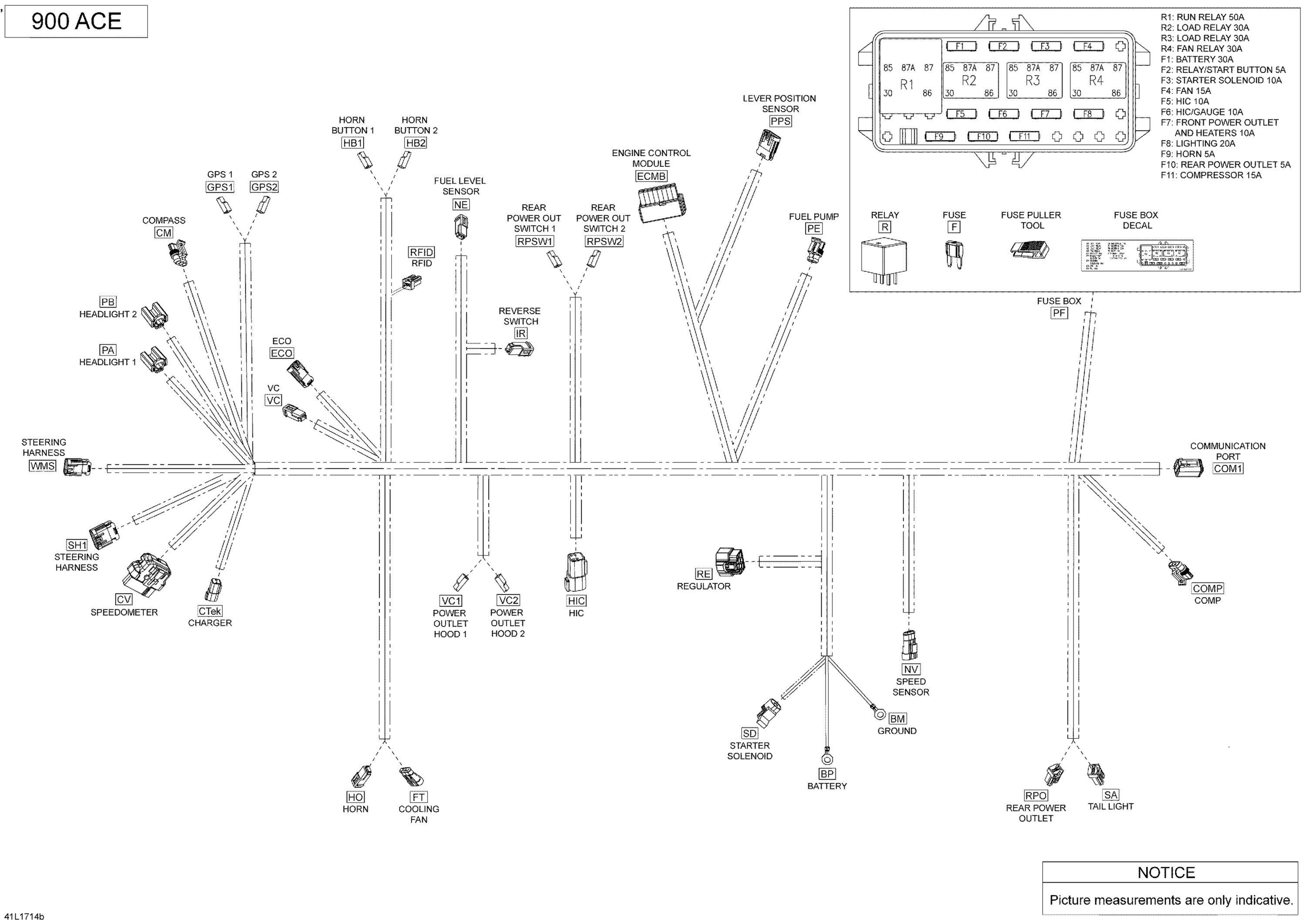 Electrical Harness - 900 ACE