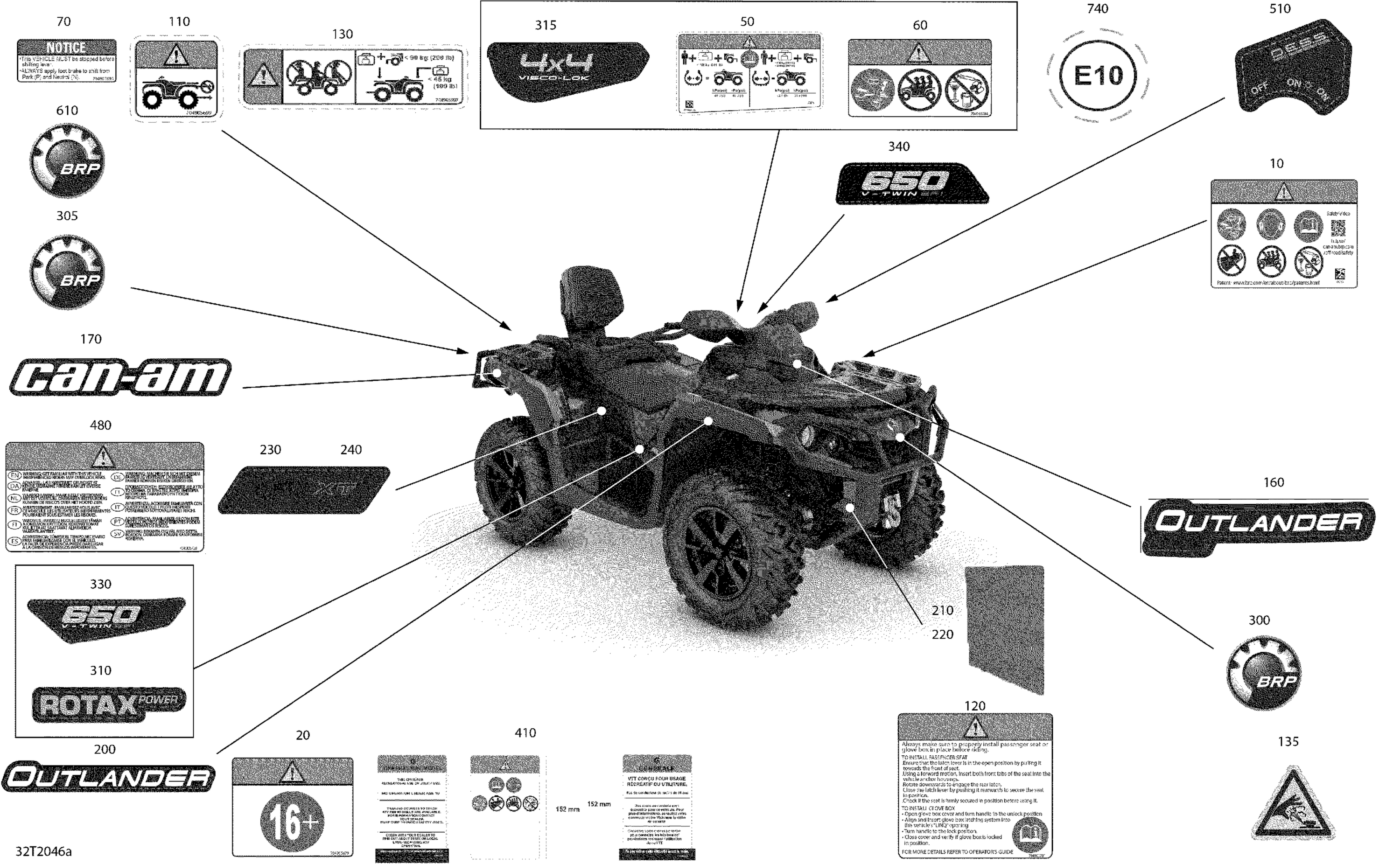 Decals - XT