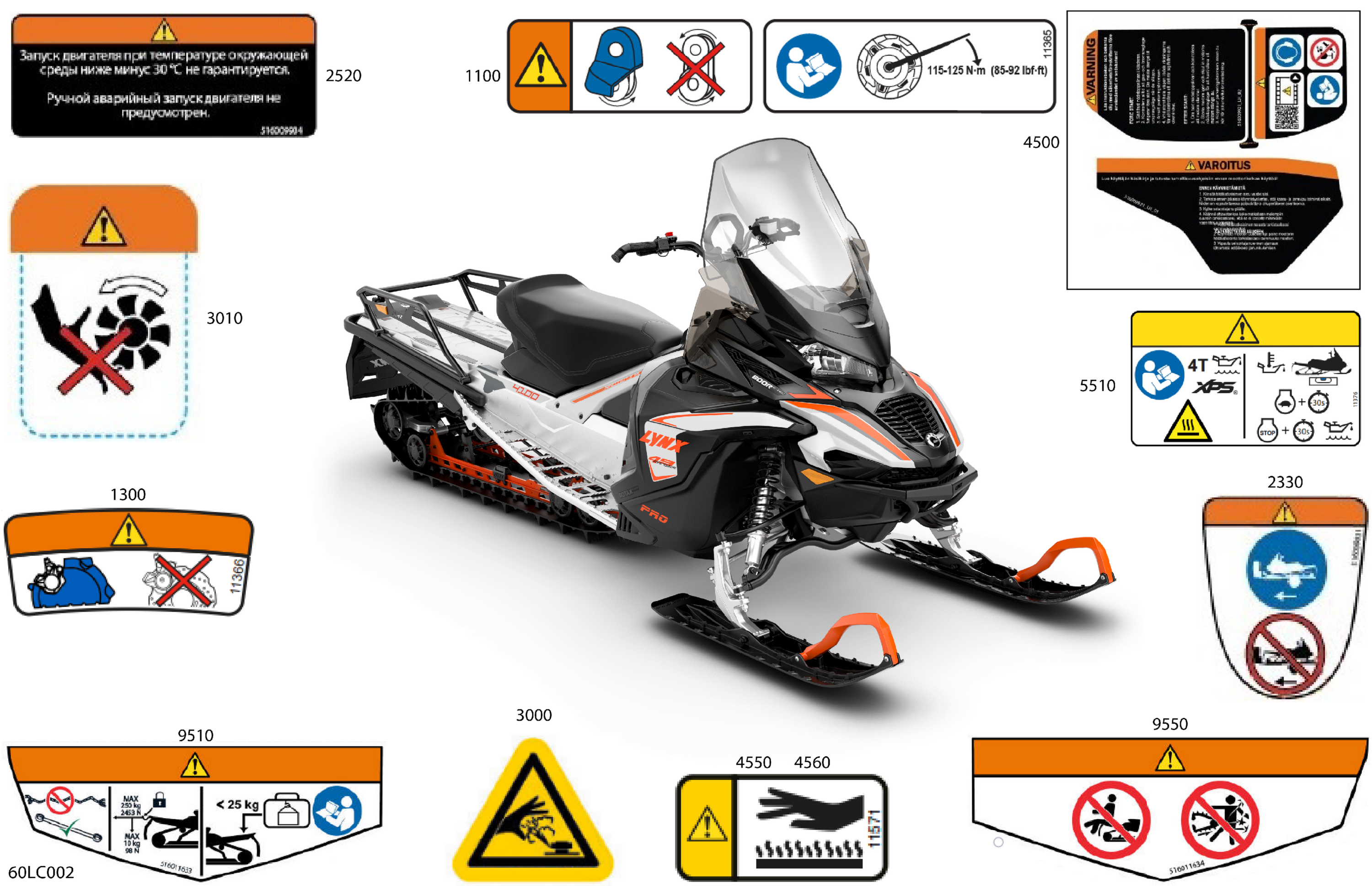 Схема узла: Body - Warning Decals