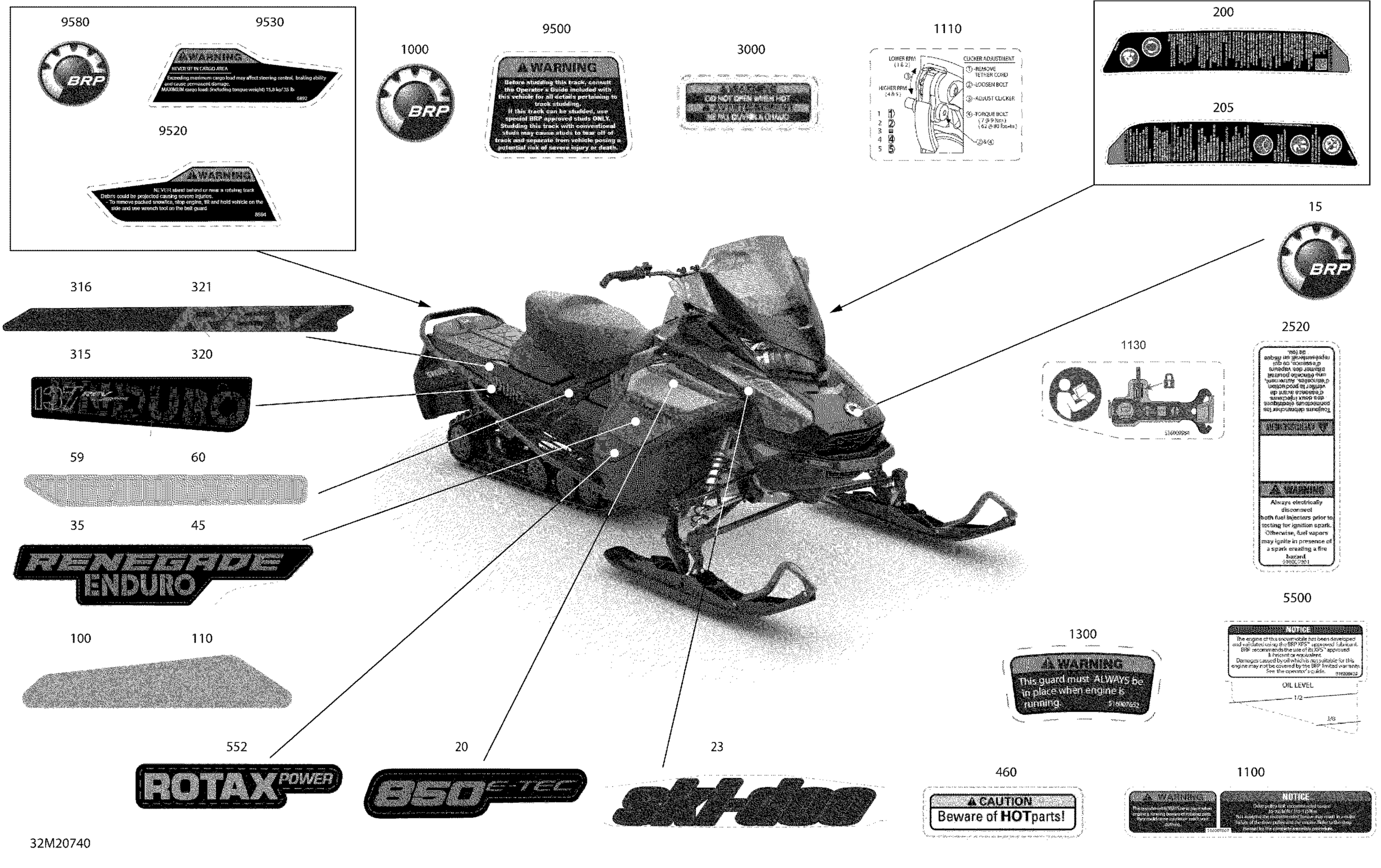 Схема узла: Body - Decals - Enduro