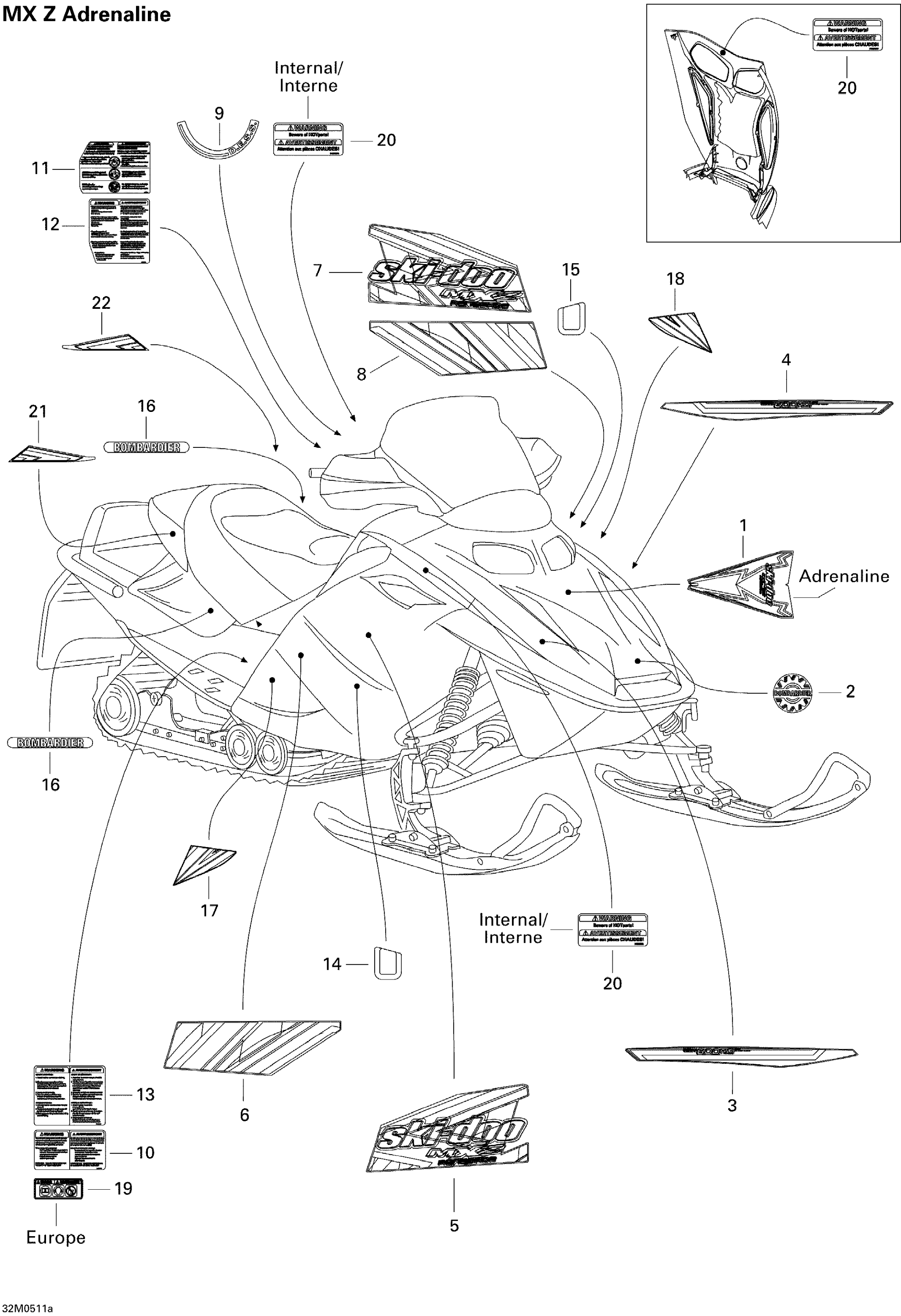 Схема узла: Decals Adrenaline