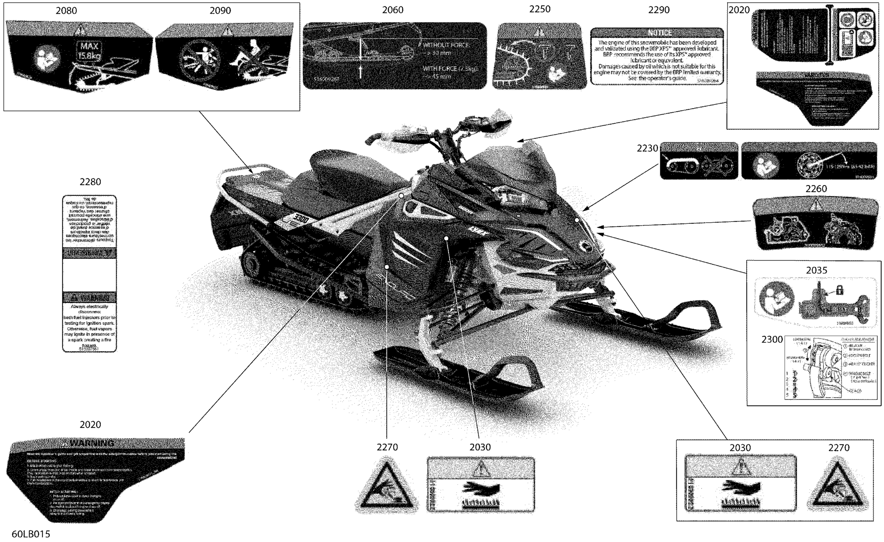 Body - Warning Decals