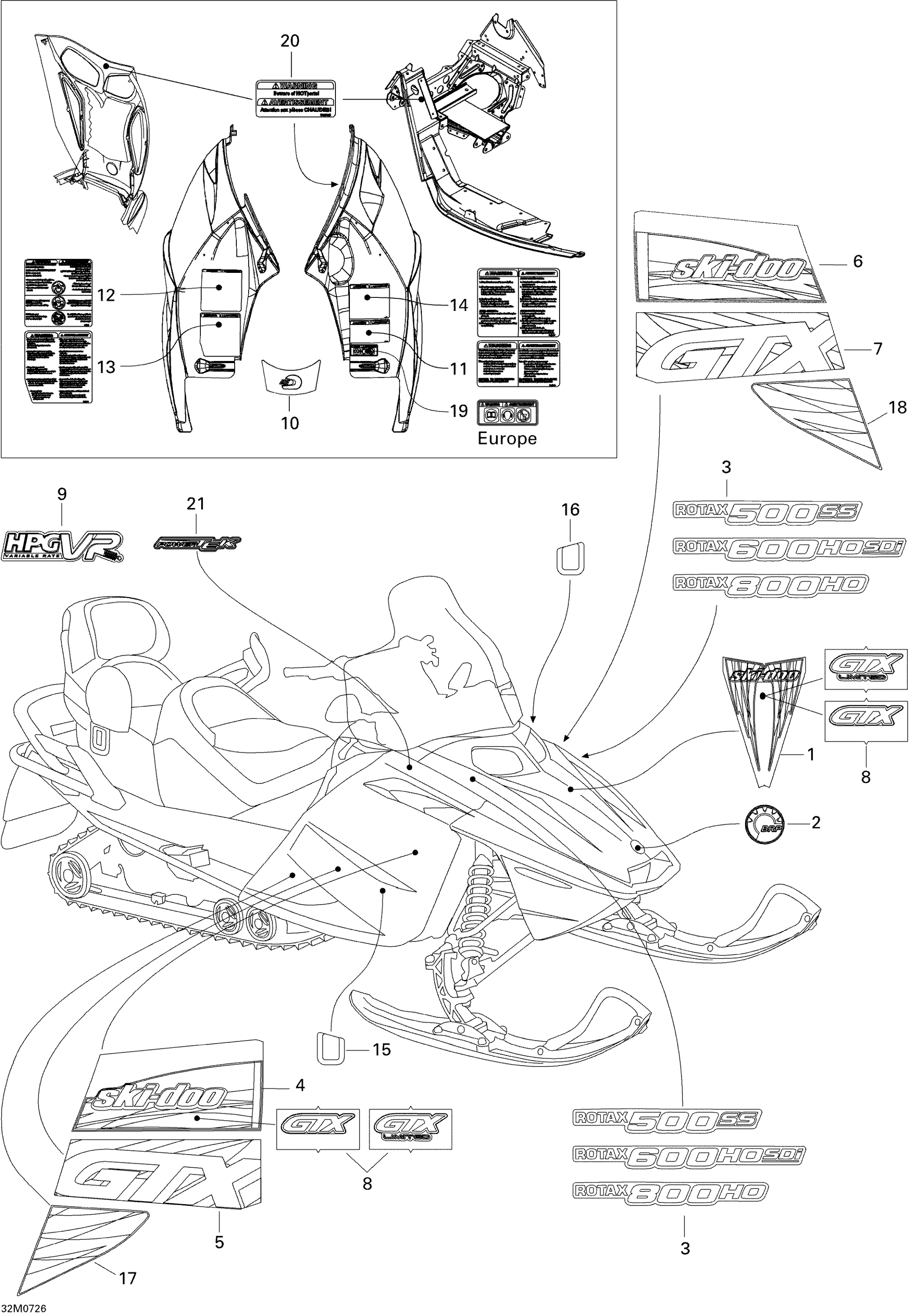 Decals Sport 600 HO SDI