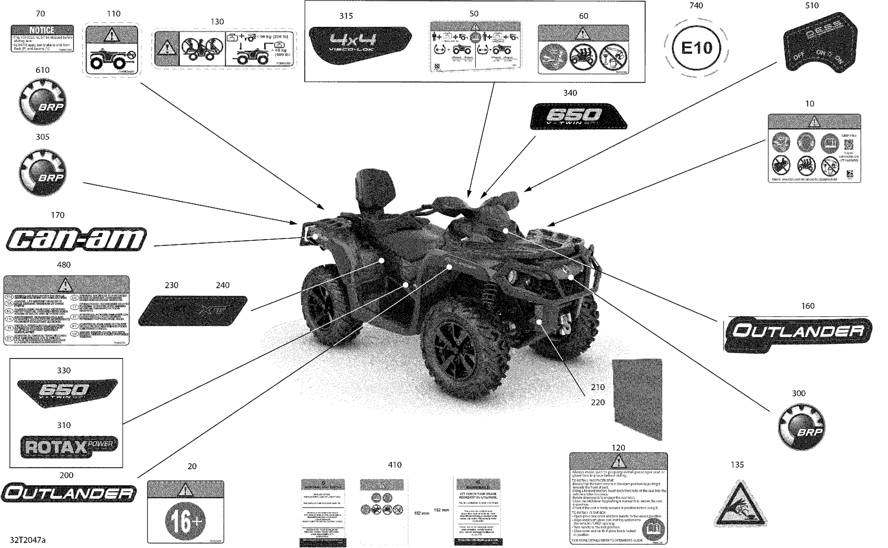 Схема узла: Decals - XT
